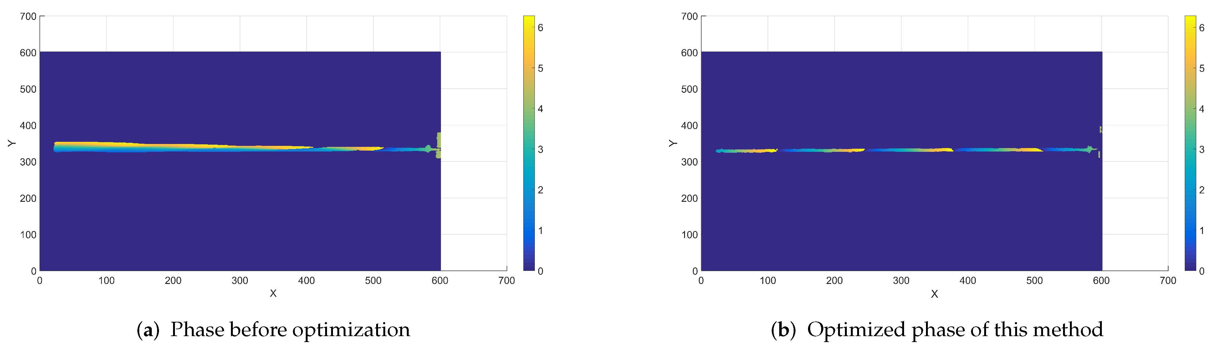Sensors 23 07147 g011