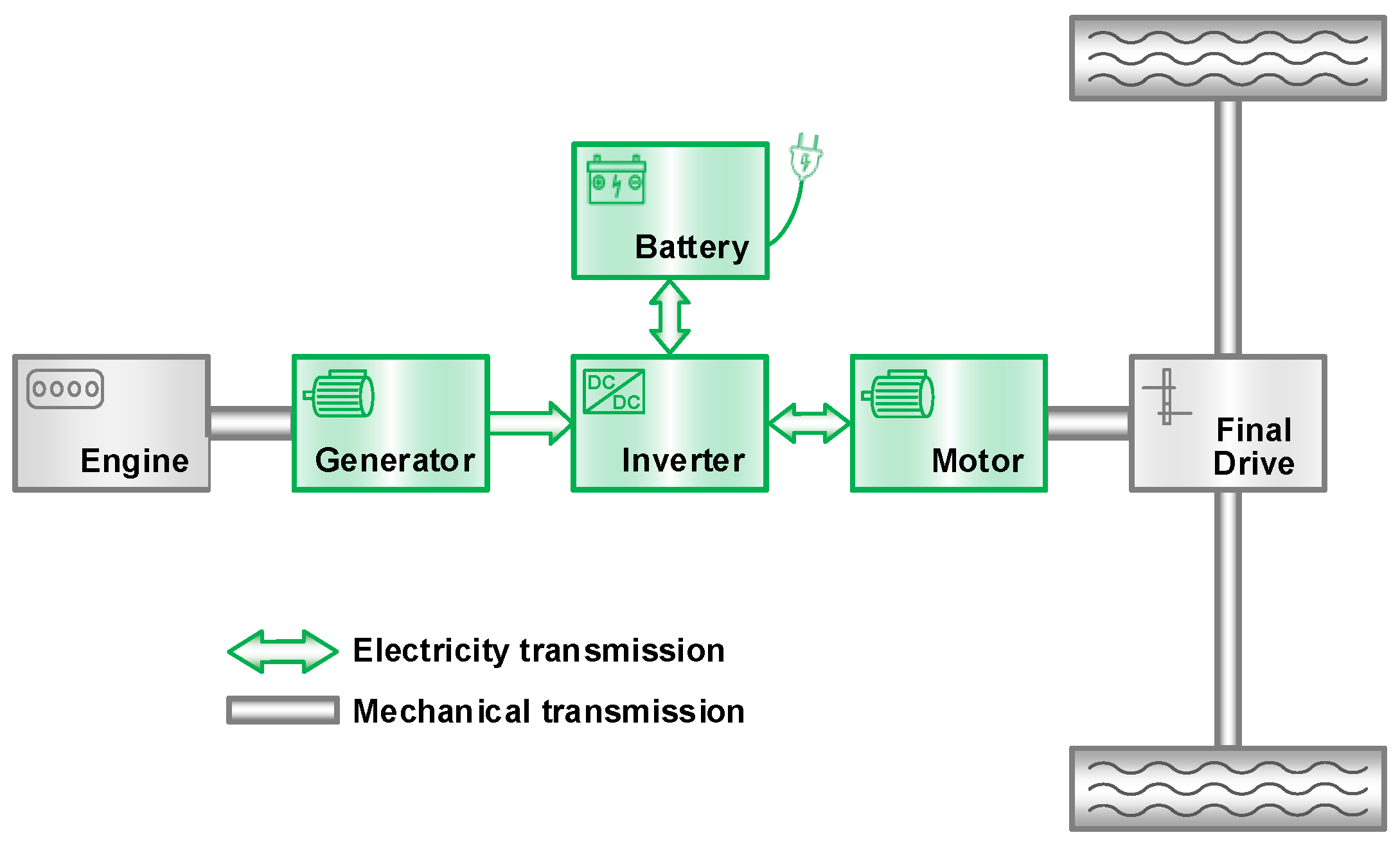 Sensors 23 07149 g001 Sensors 23 07149 g001