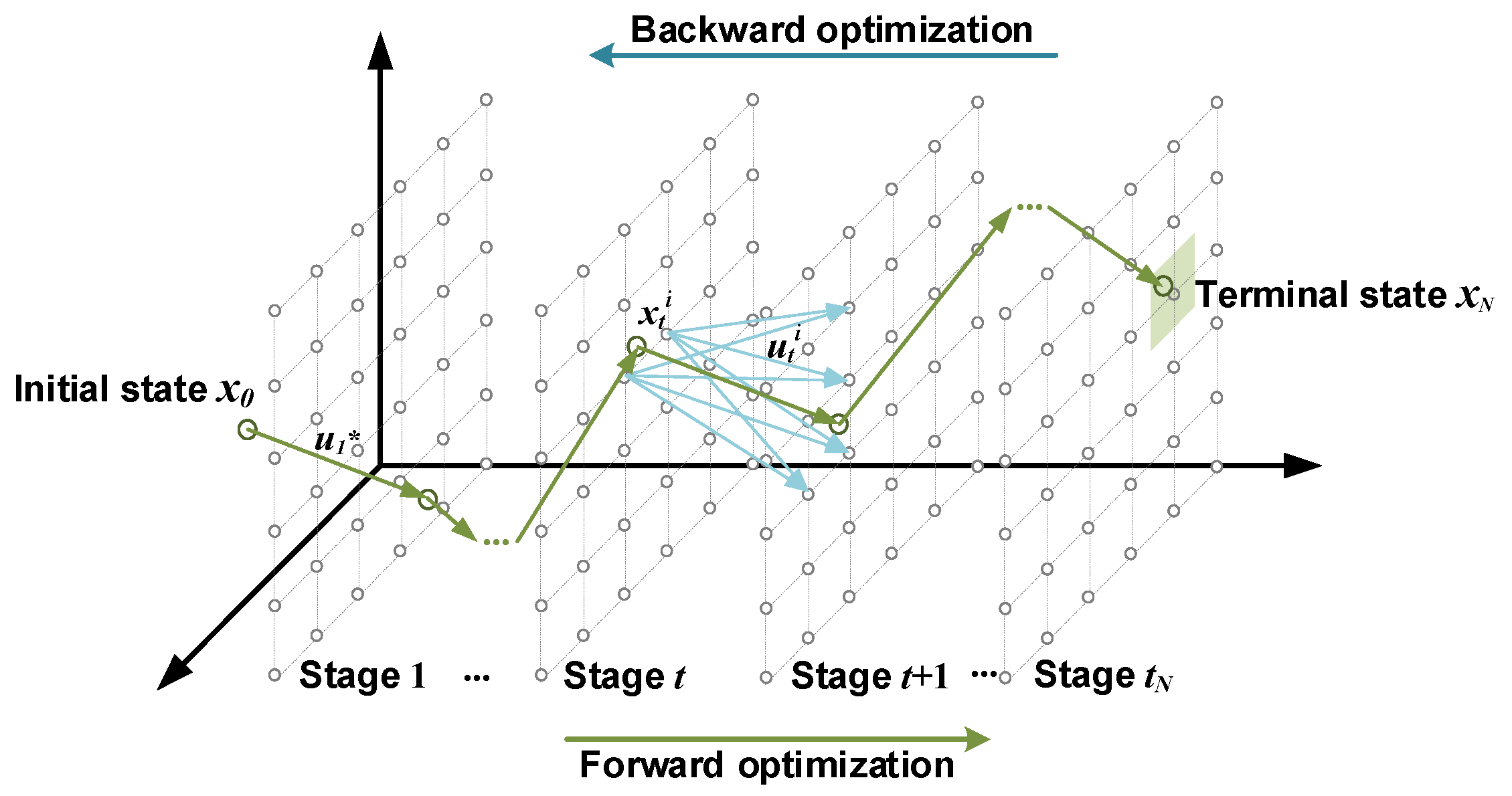 Sensors 23 07149 g007 Sensors 23 07149 g007