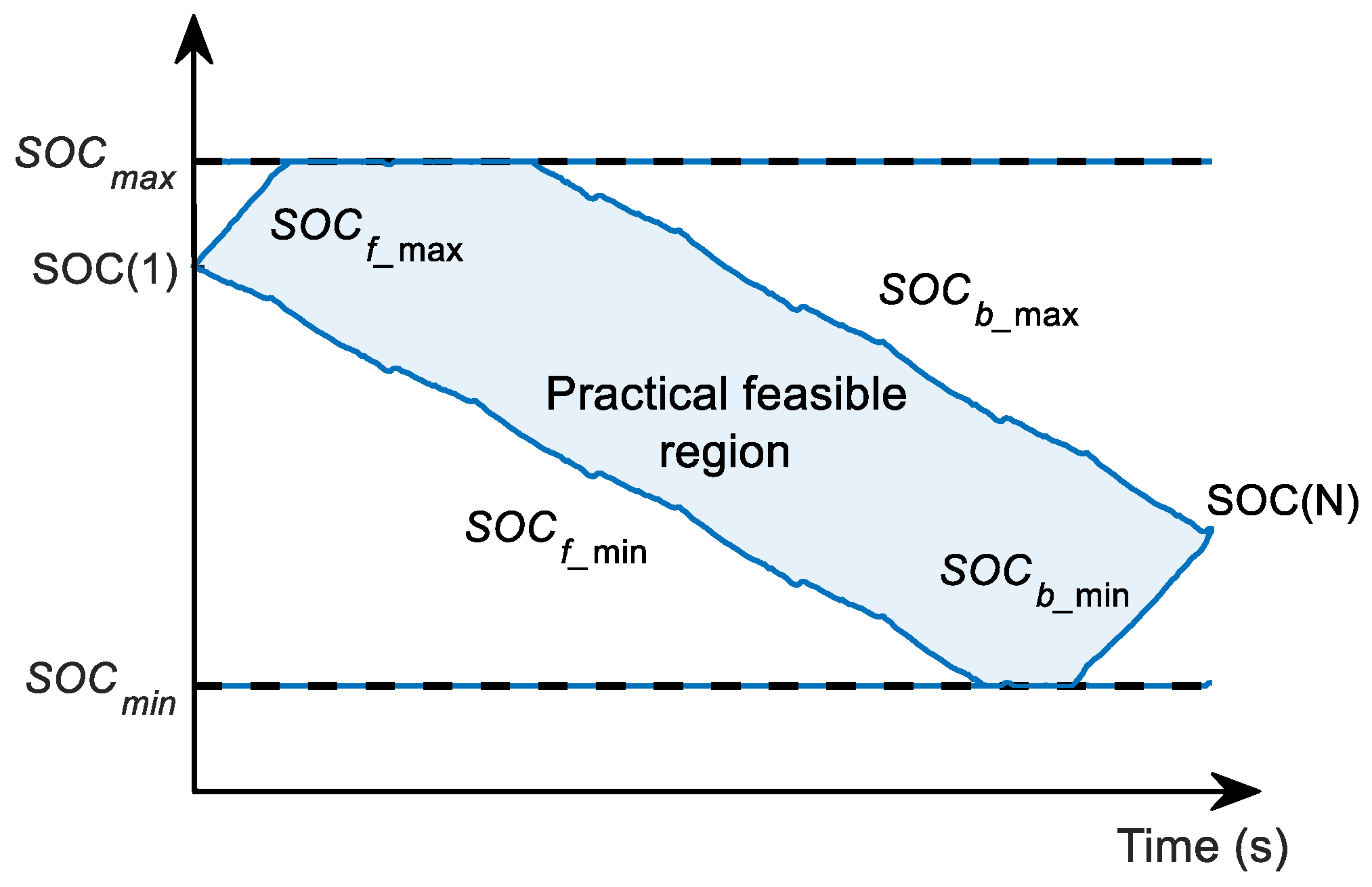 Sensors 23 07149 g008 Sensors 23 07149 g008