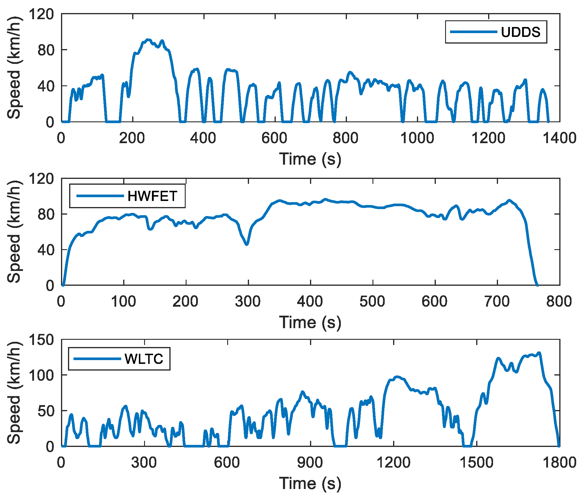 Sensors 23 07149 g009 Sensors 23 07149 g009