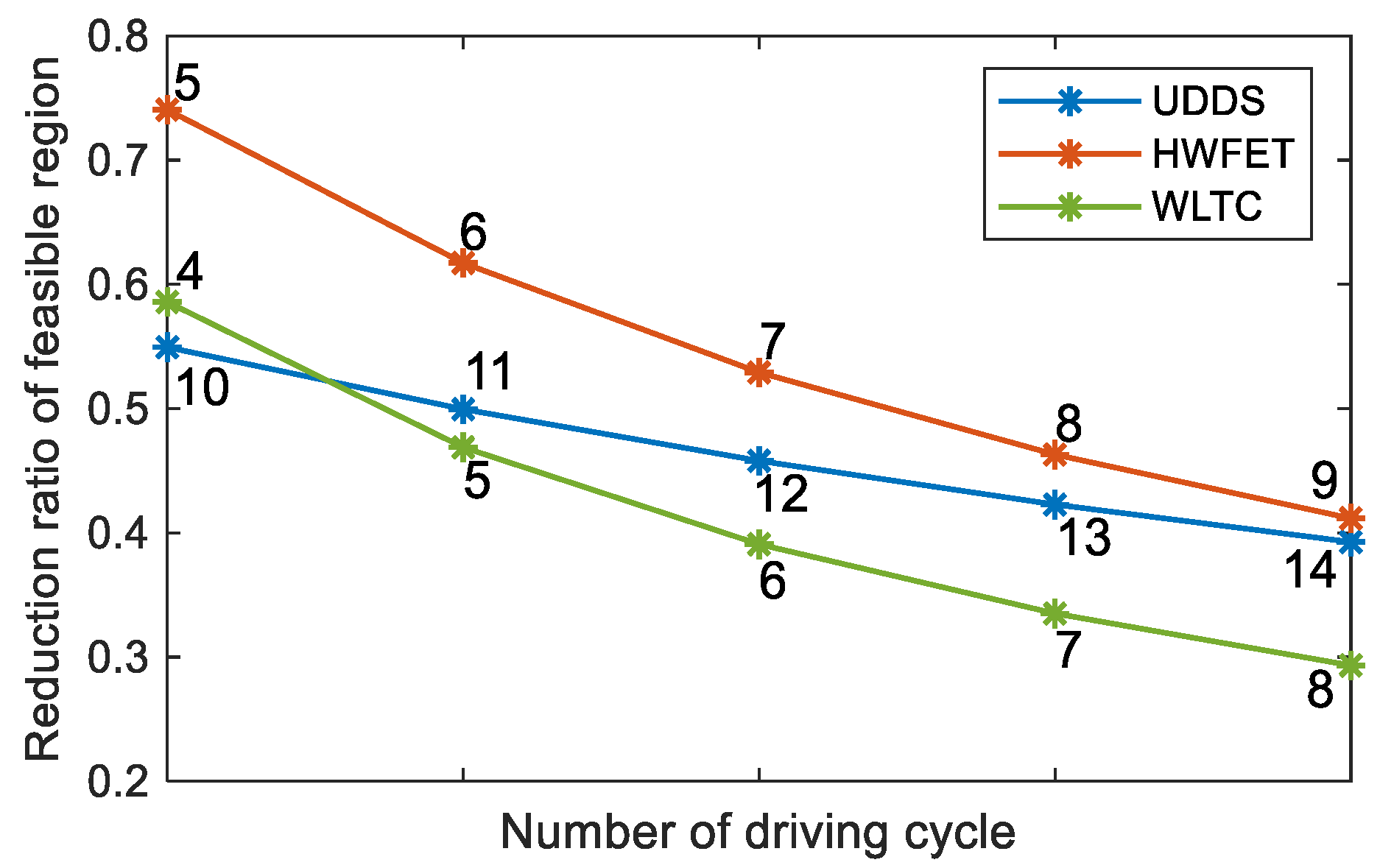 Sensors 23 07149 g011 Sensors 23 07149 g011