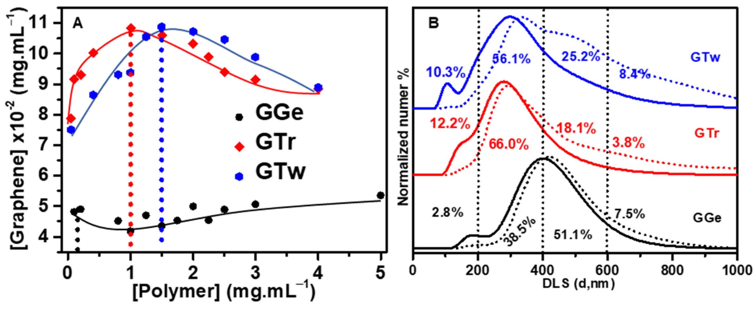 Sensors 23 07151 g002