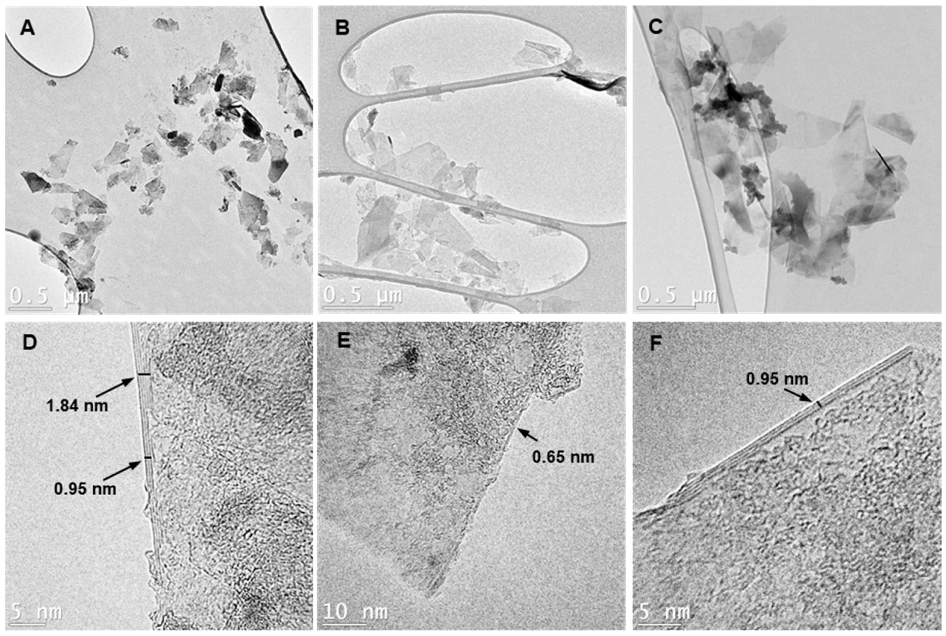 Sensors 23 07151 g004