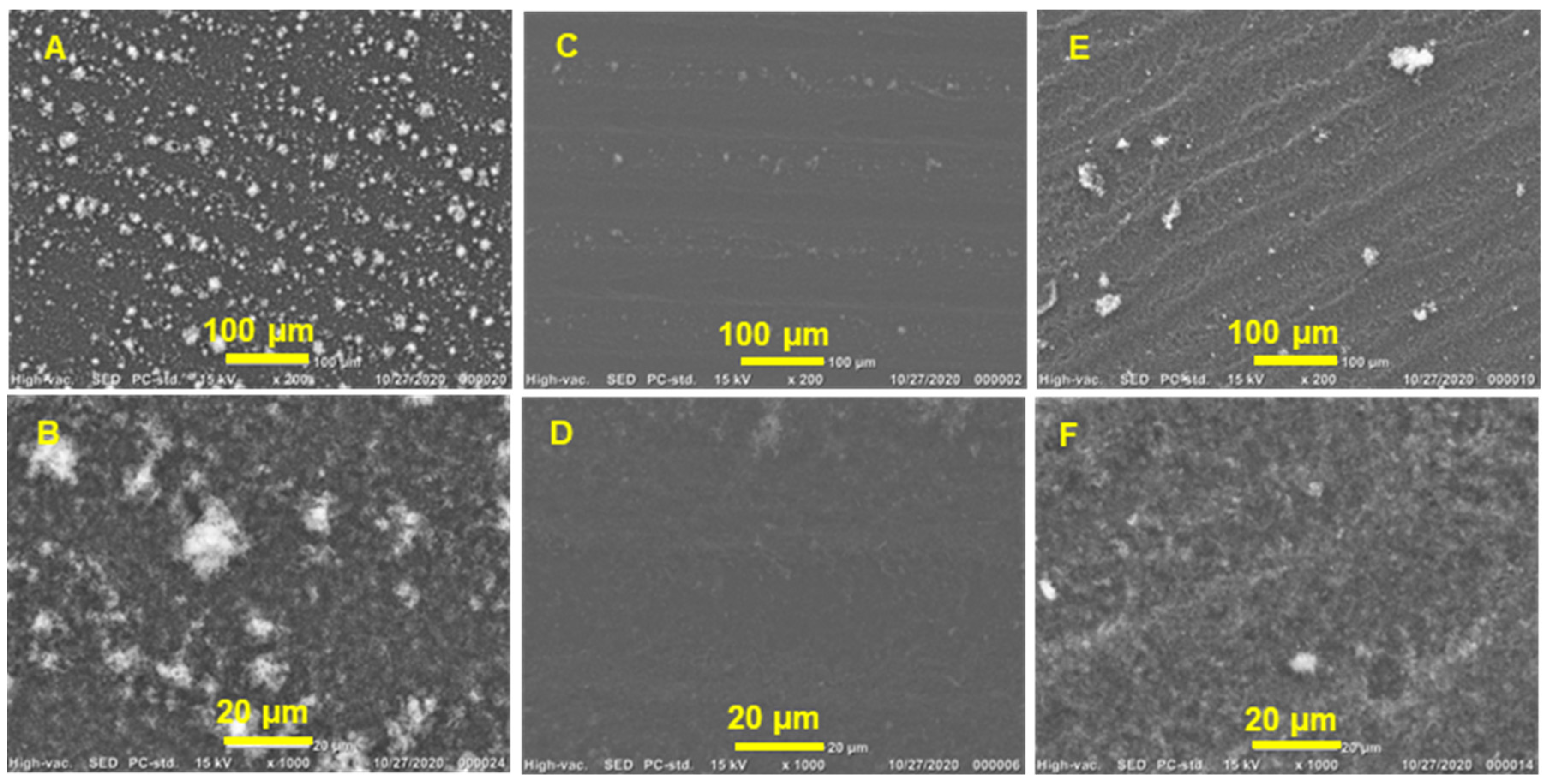Sensors 23 07151 g008