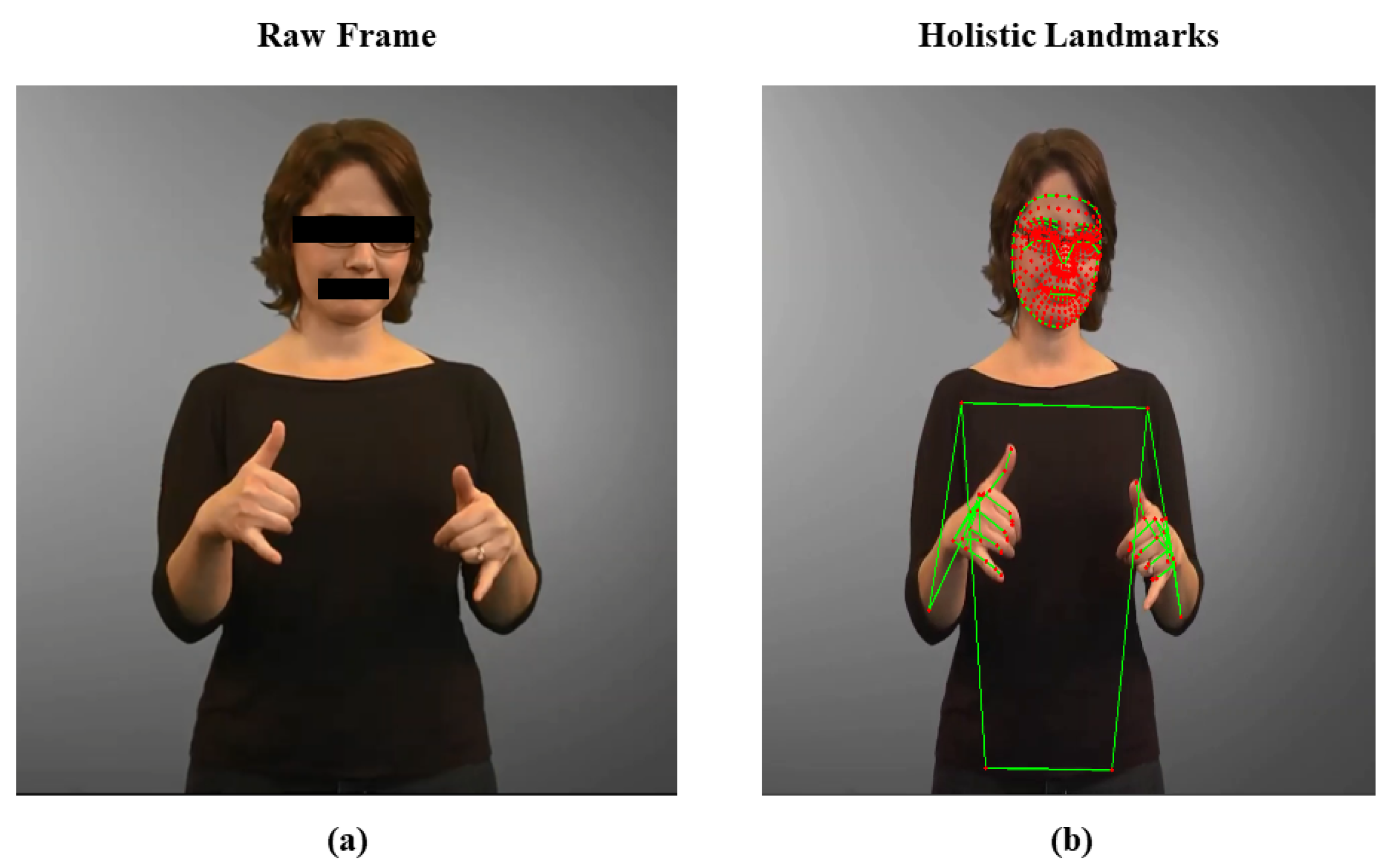 Sensors 23 07156 g003