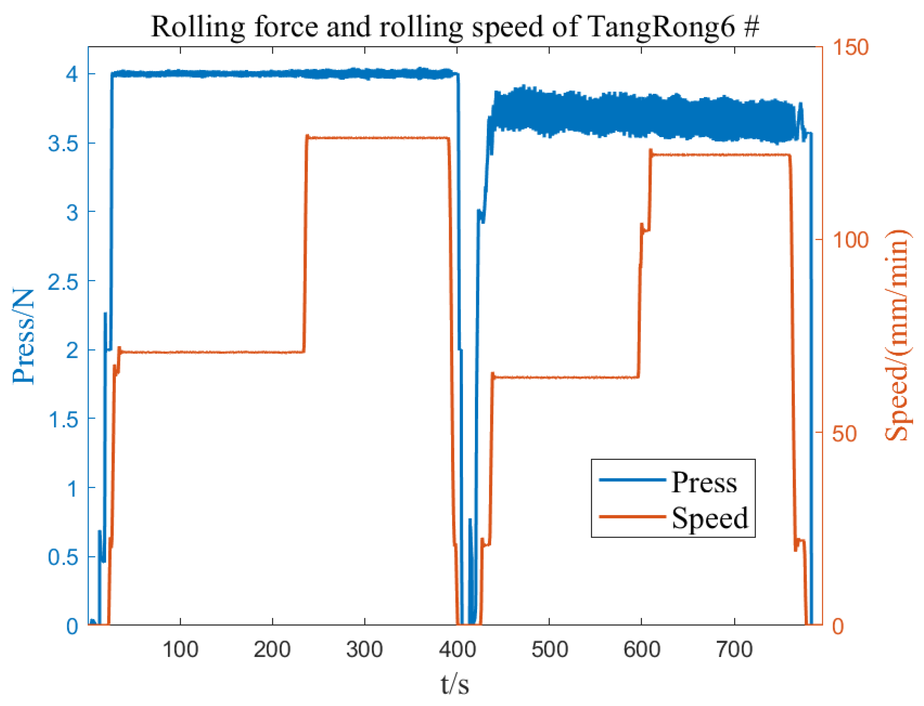 Sensors 23 07157 g012