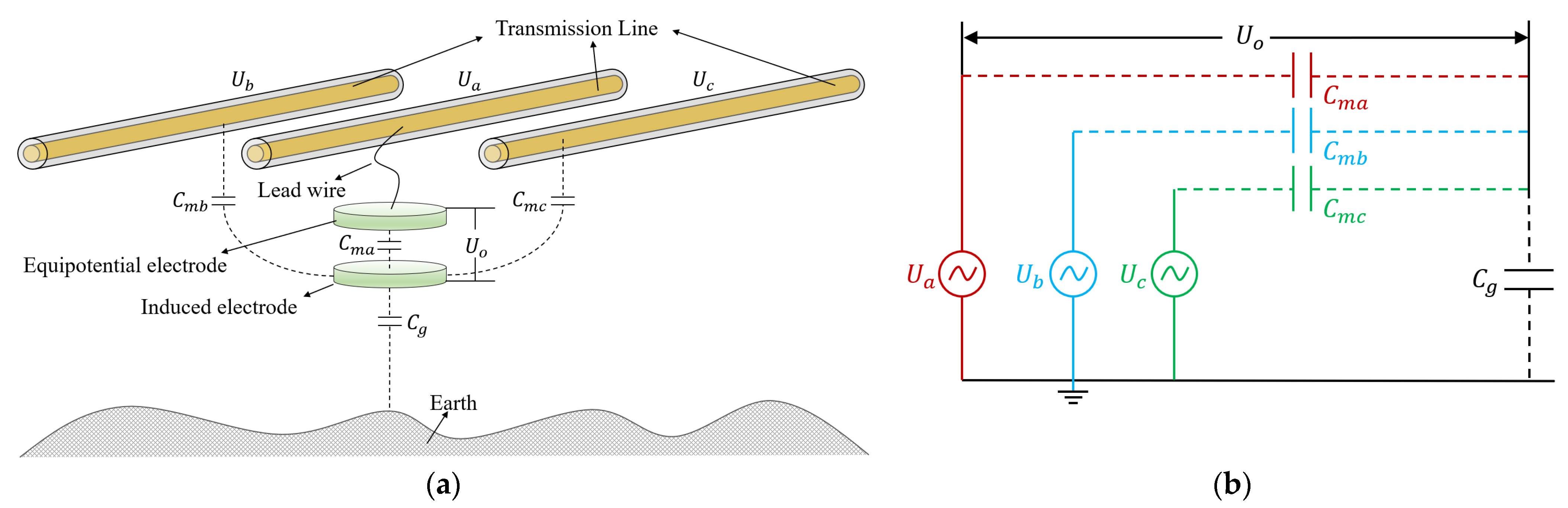 Sensors 23 07161 g006 Sensors 23 07161 g006
