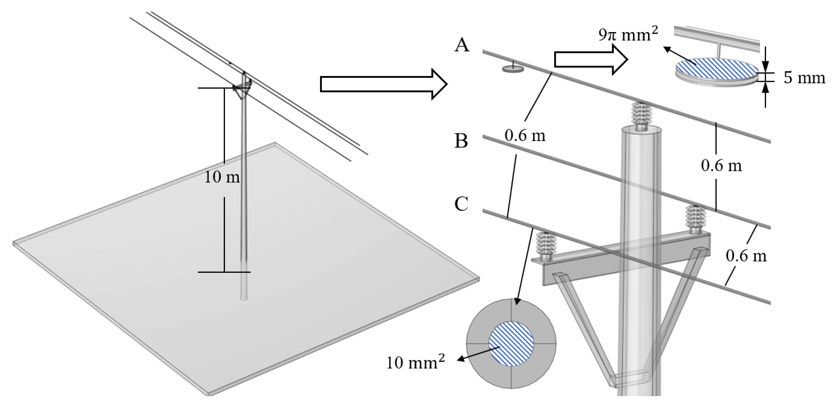 Sensors 23 07161 g007 Sensors 23 07161 g007