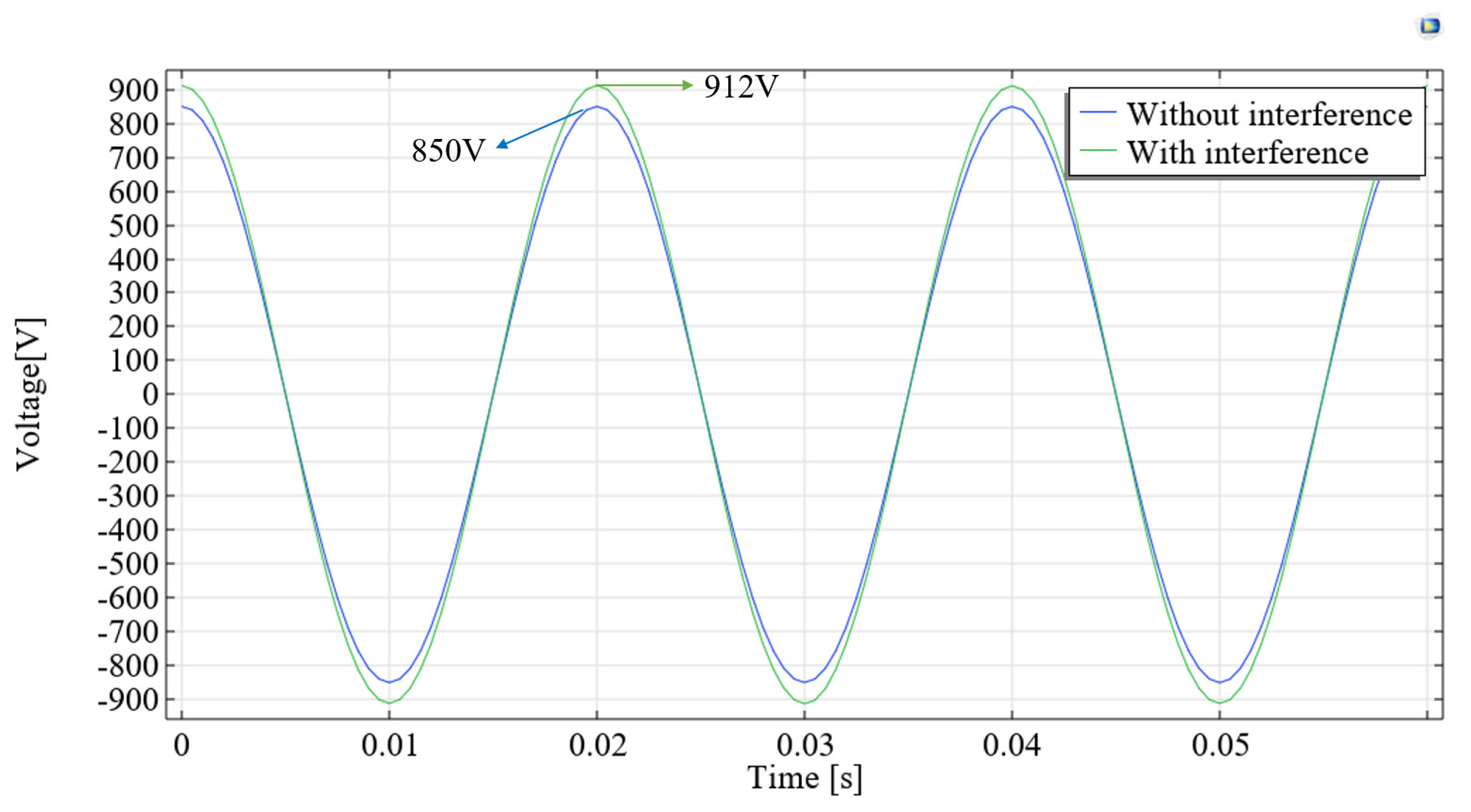 Sensors 23 07161 g008 Sensors 23 07161 g008