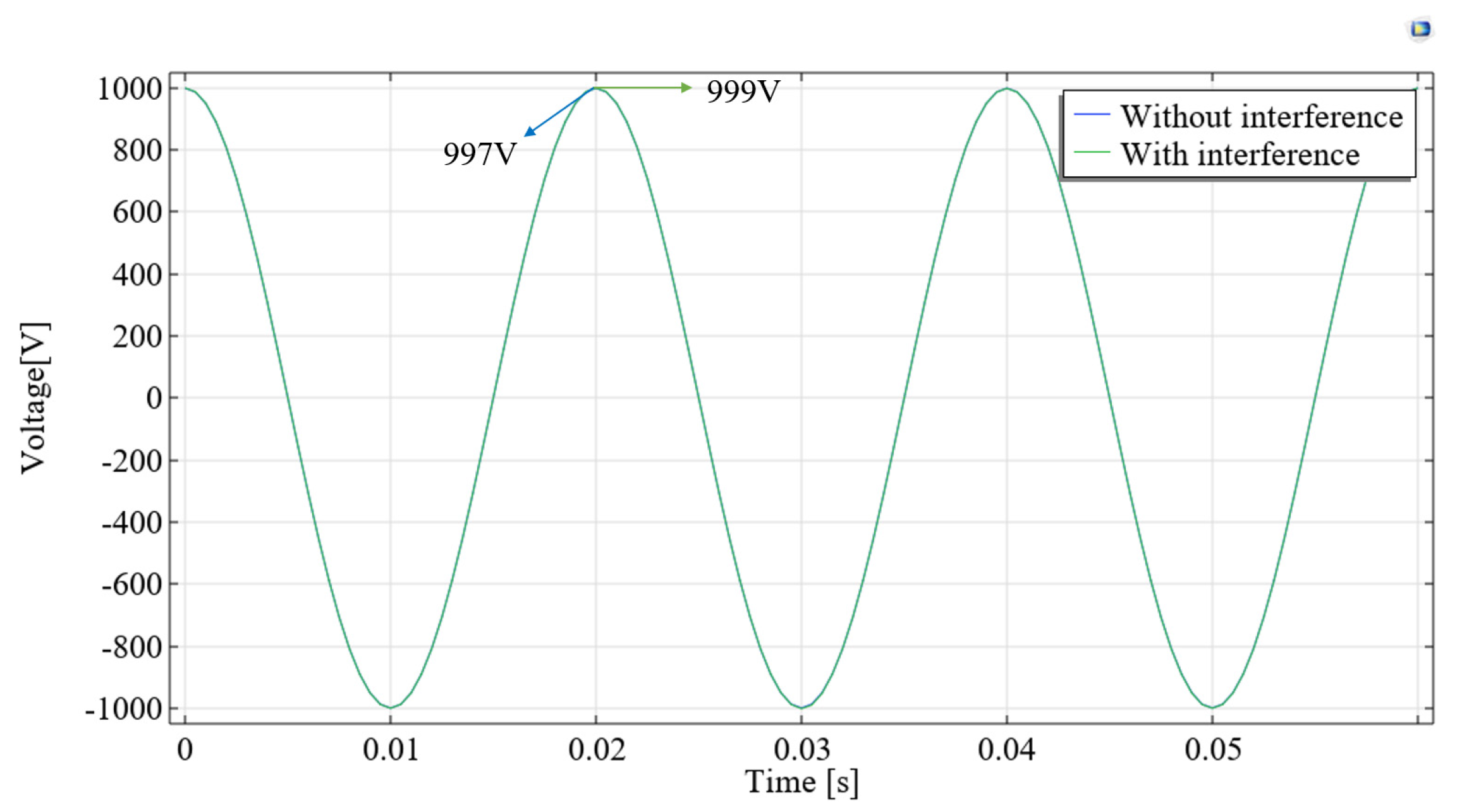 Sensors 23 07161 g010 Sensors 23 07161 g010