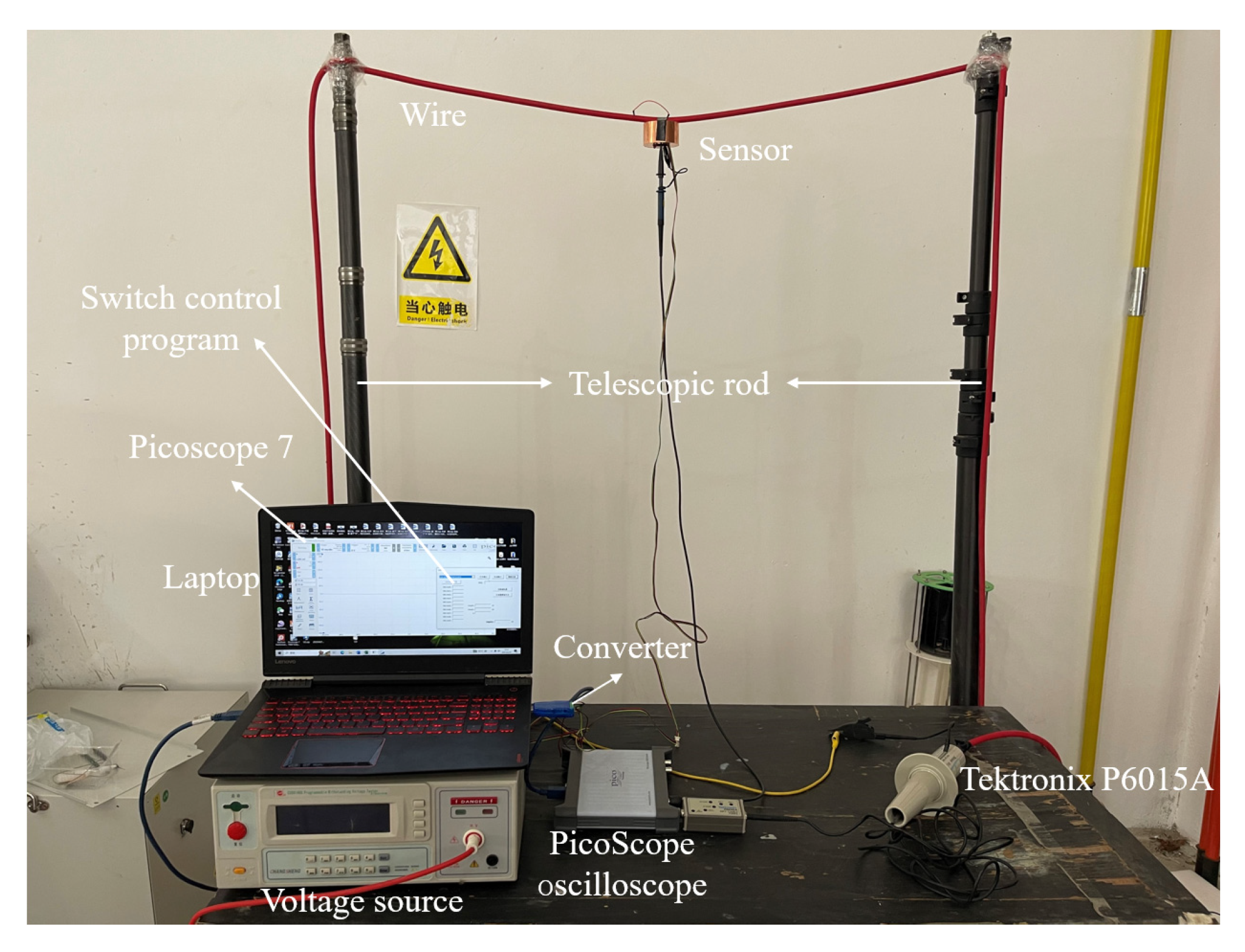 Sensors 23 07161 g012 Sensors 23 07161 g012