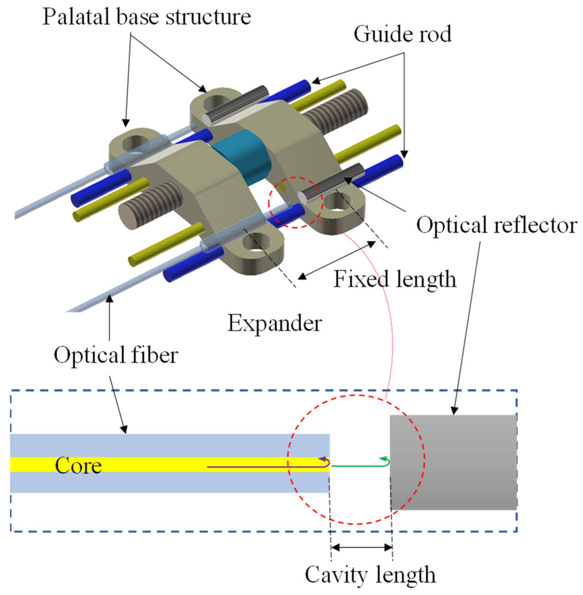 Sensors 23 07168 g001 Sensors 23 07168 g001