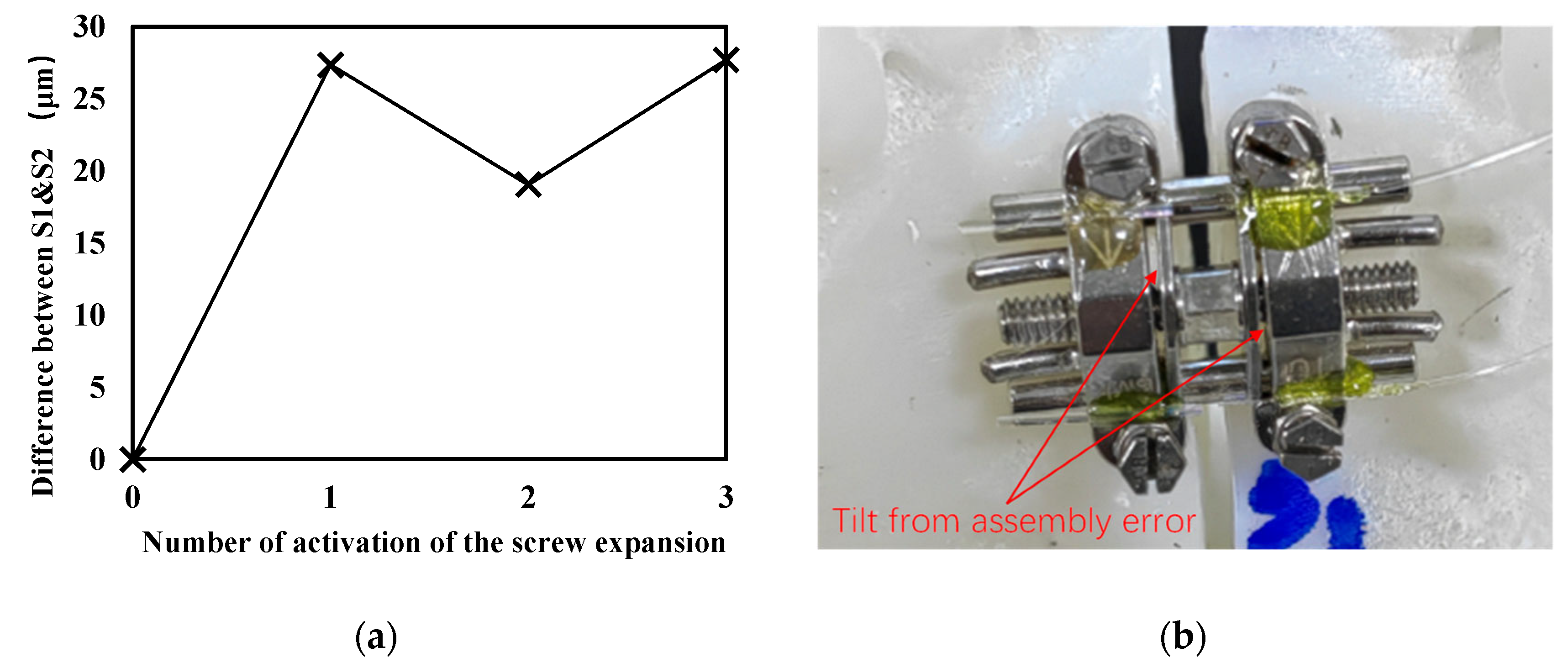Sensors 23 07168 g008 Sensors 23 07168 g008