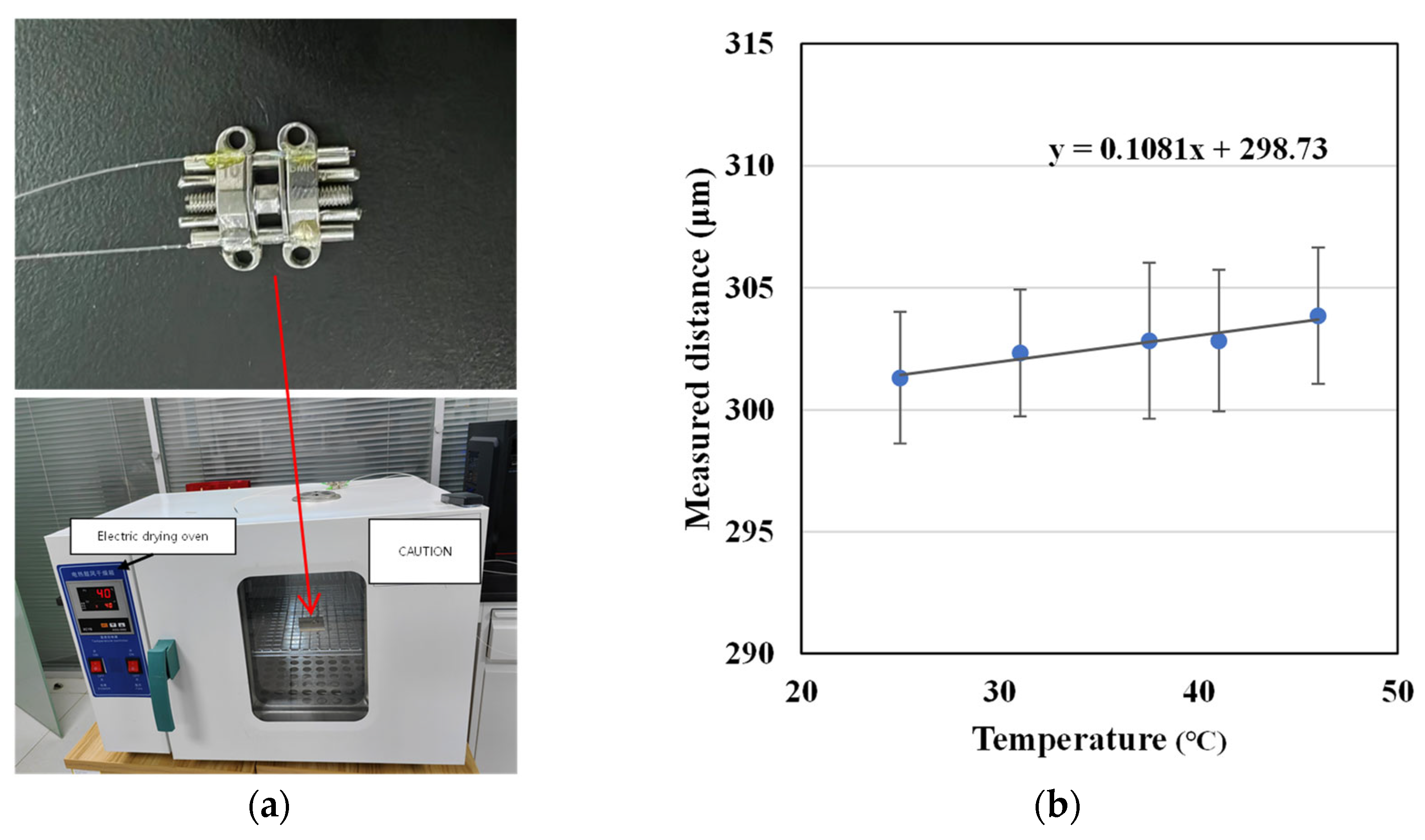 Sensors 23 07168 g009 Sensors 23 07168 g009