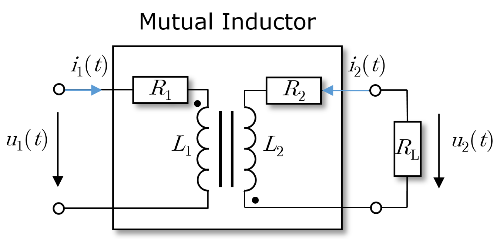 Sensors 23 07173 g001 Sensors 23 07173 g001