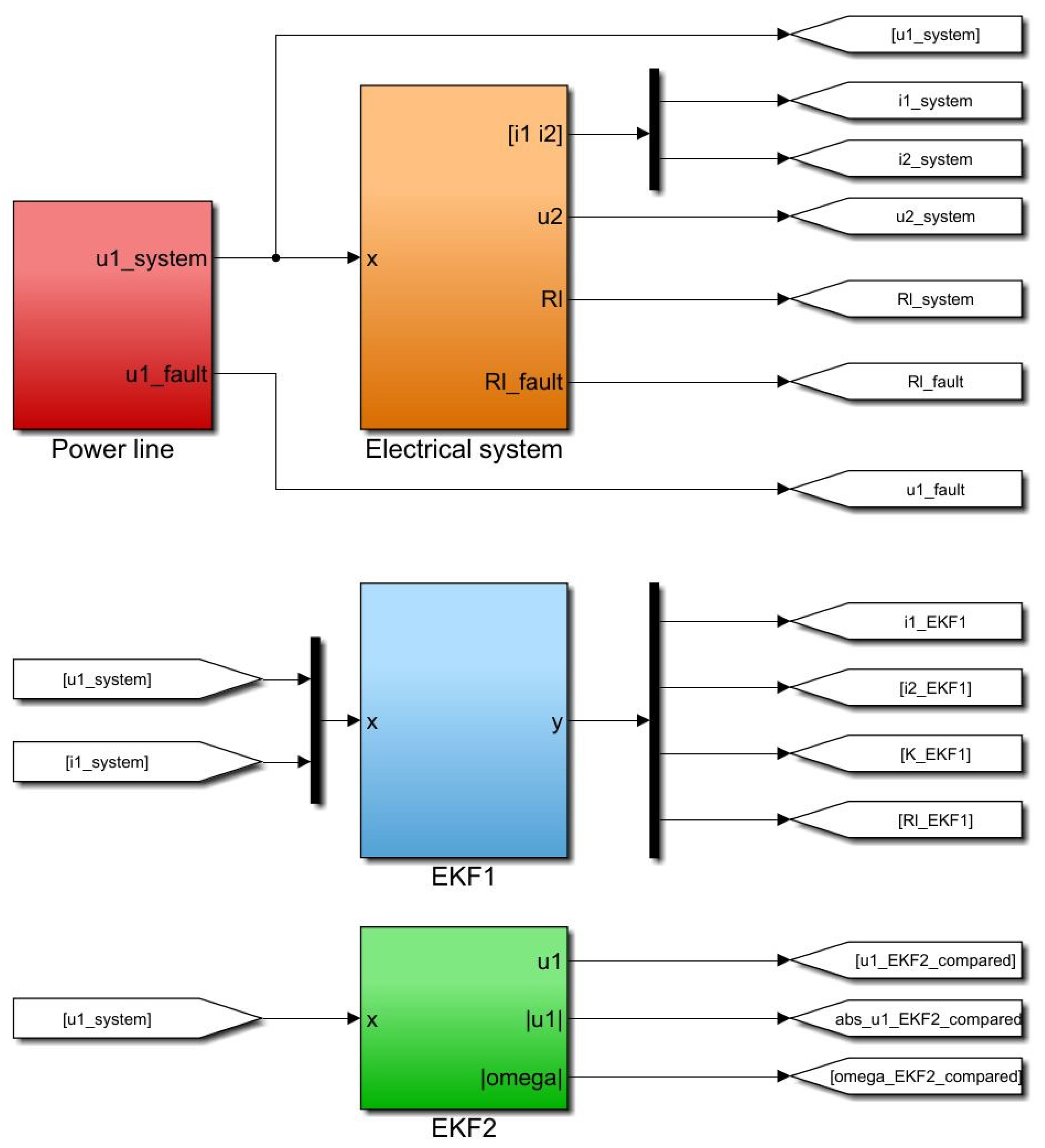 Sensors 23 07173 g003 Sensors 23 07173 g003