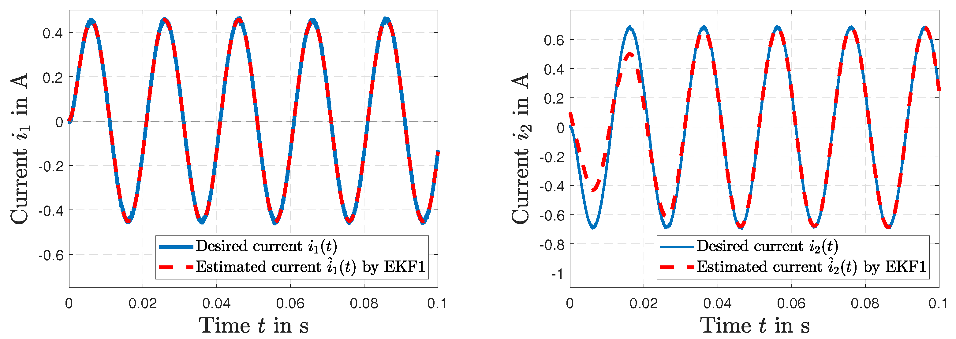 Sensors 23 07173 g006 Sensors 23 07173 g006