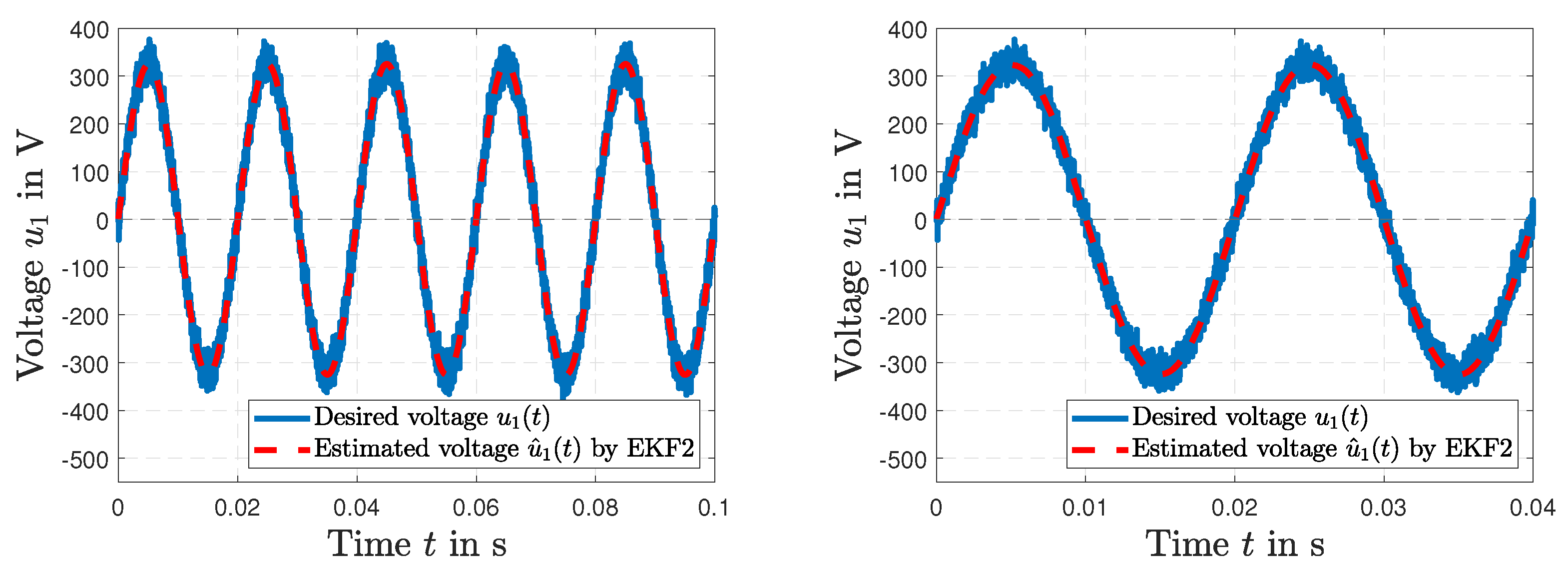 Sensors 23 07173 g007 Sensors 23 07173 g007
