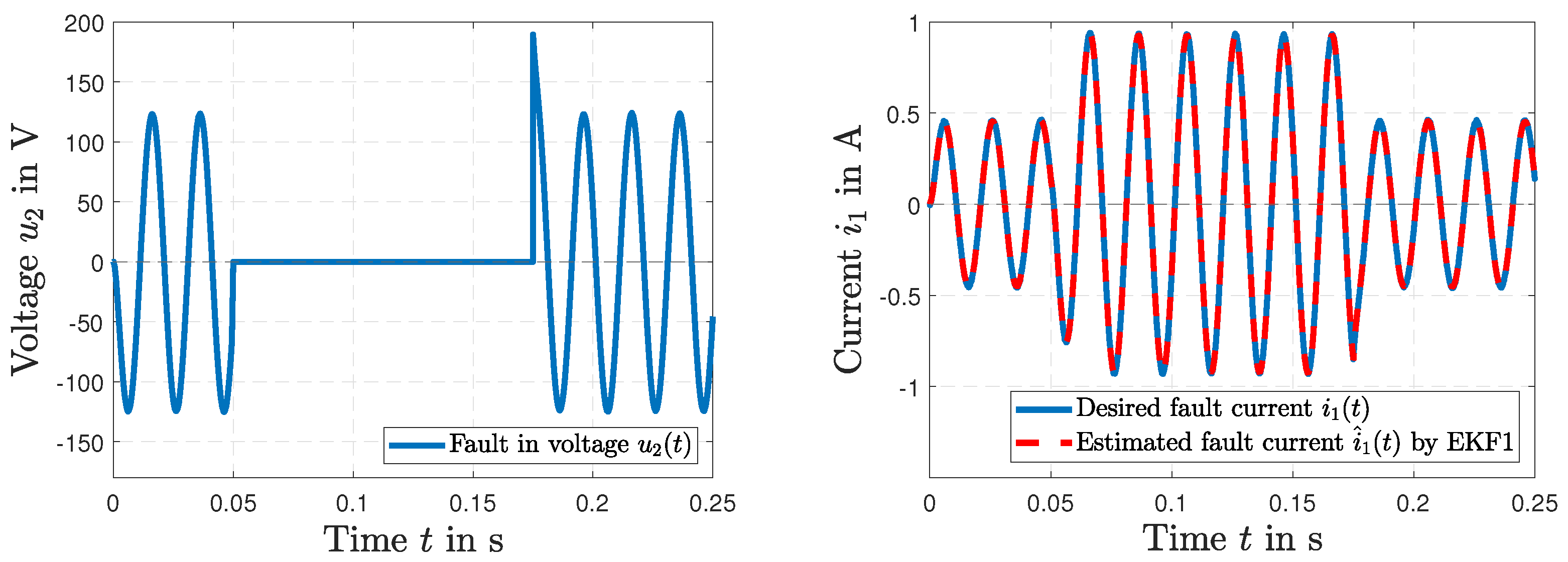 Sensors 23 07173 g010 Sensors 23 07173 g010