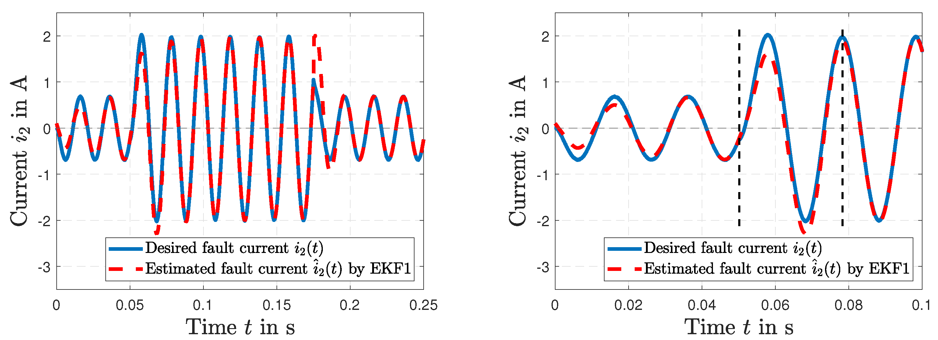 Sensors 23 07173 g011 Sensors 23 07173 g011