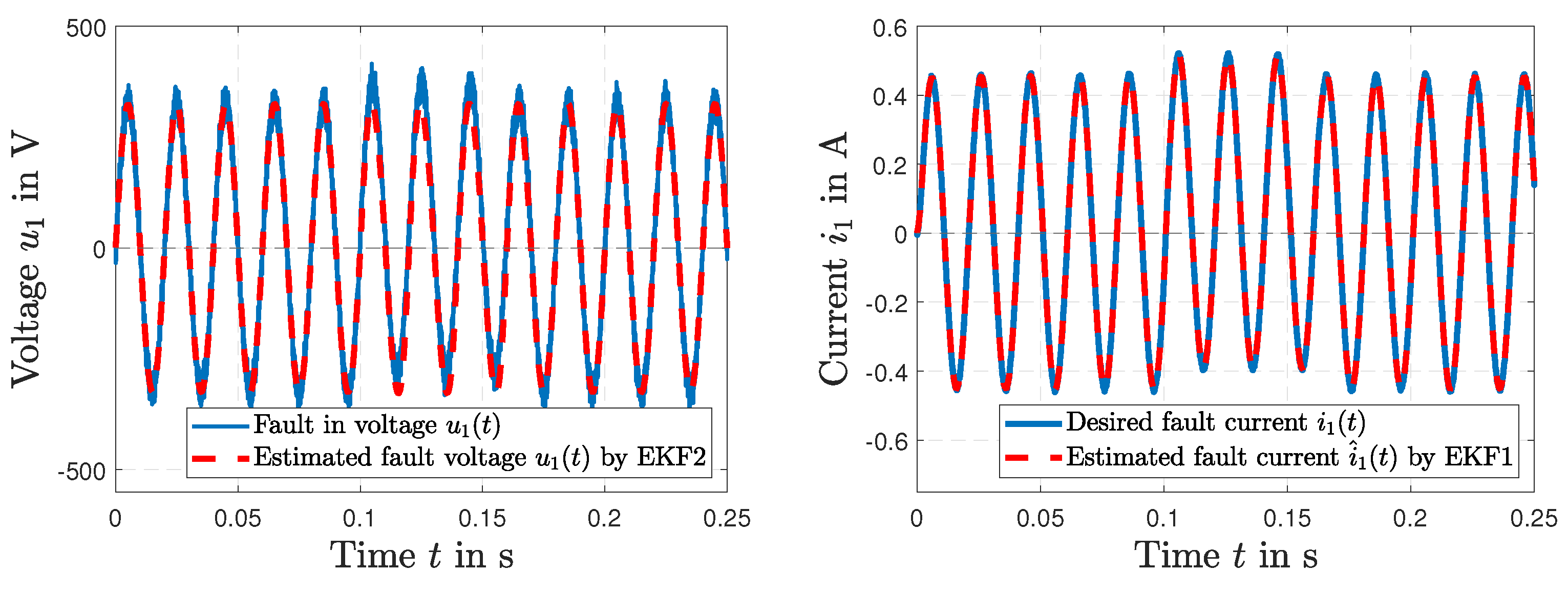 Sensors 23 07173 g012 Sensors 23 07173 g012