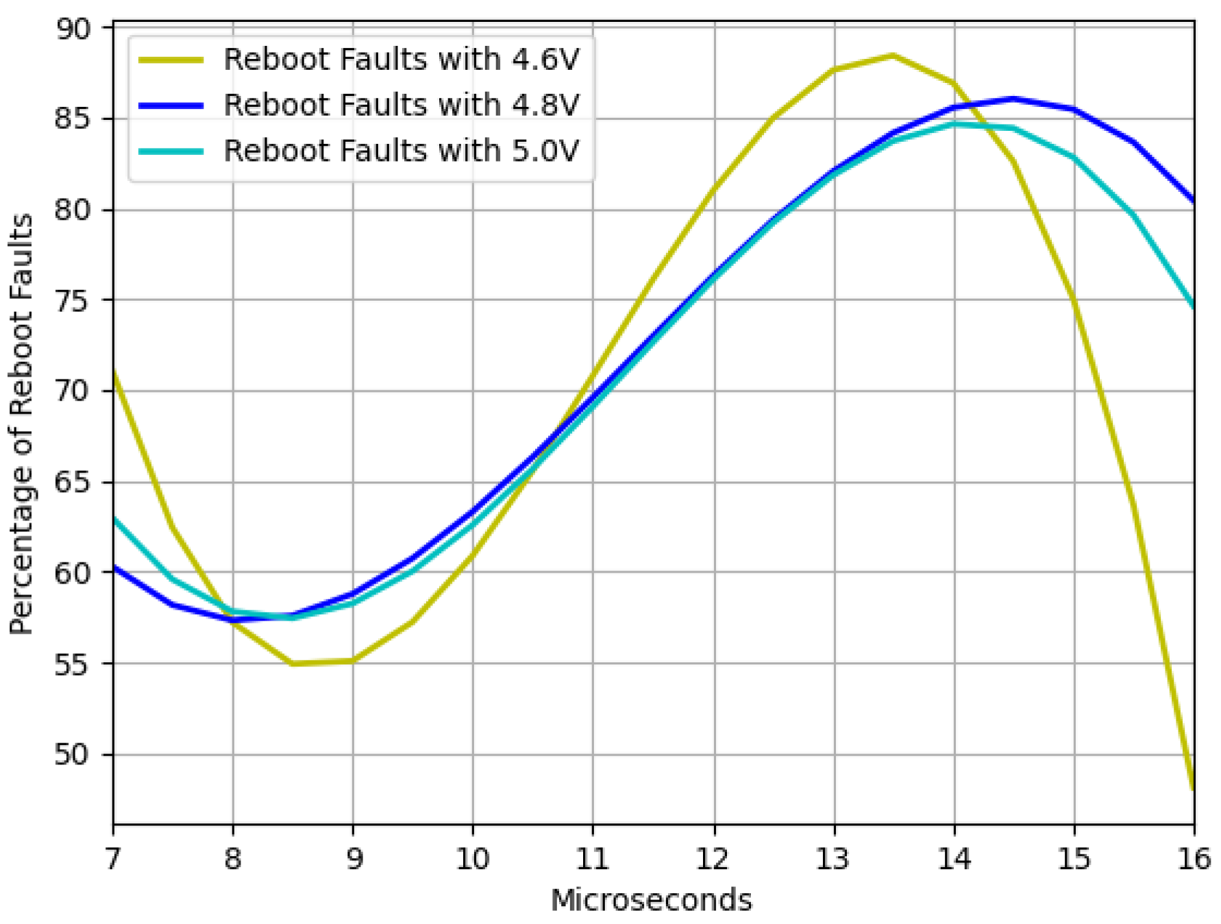 Sensors 23 07180 g009