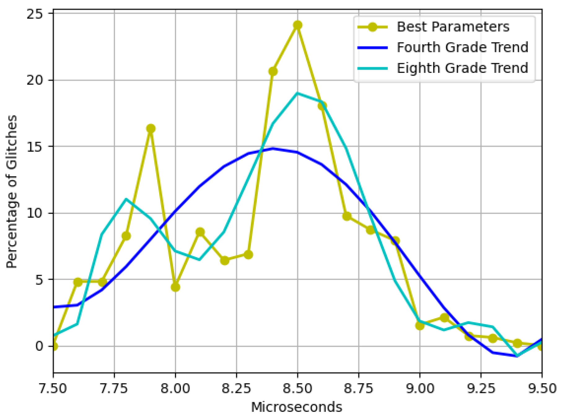 Sensors 23 07180 g011