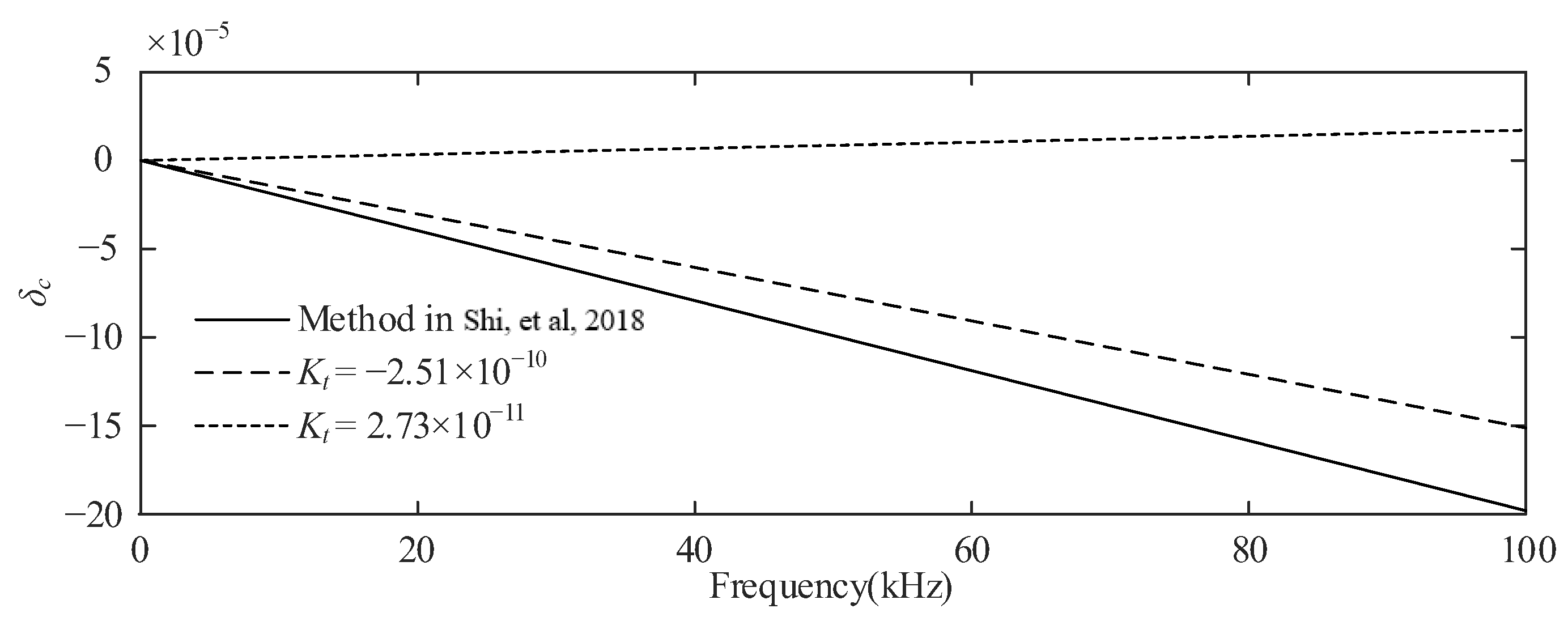 Sensors 23 07181 g004
