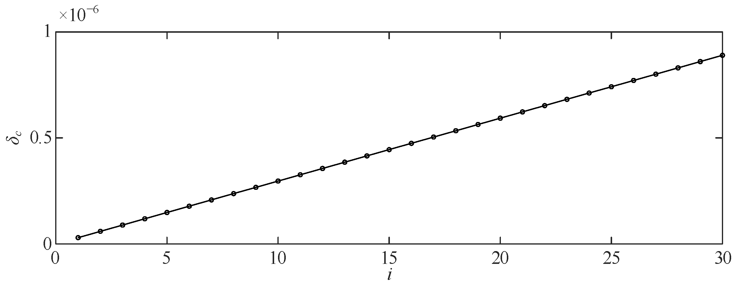 Sensors 23 07181 g006