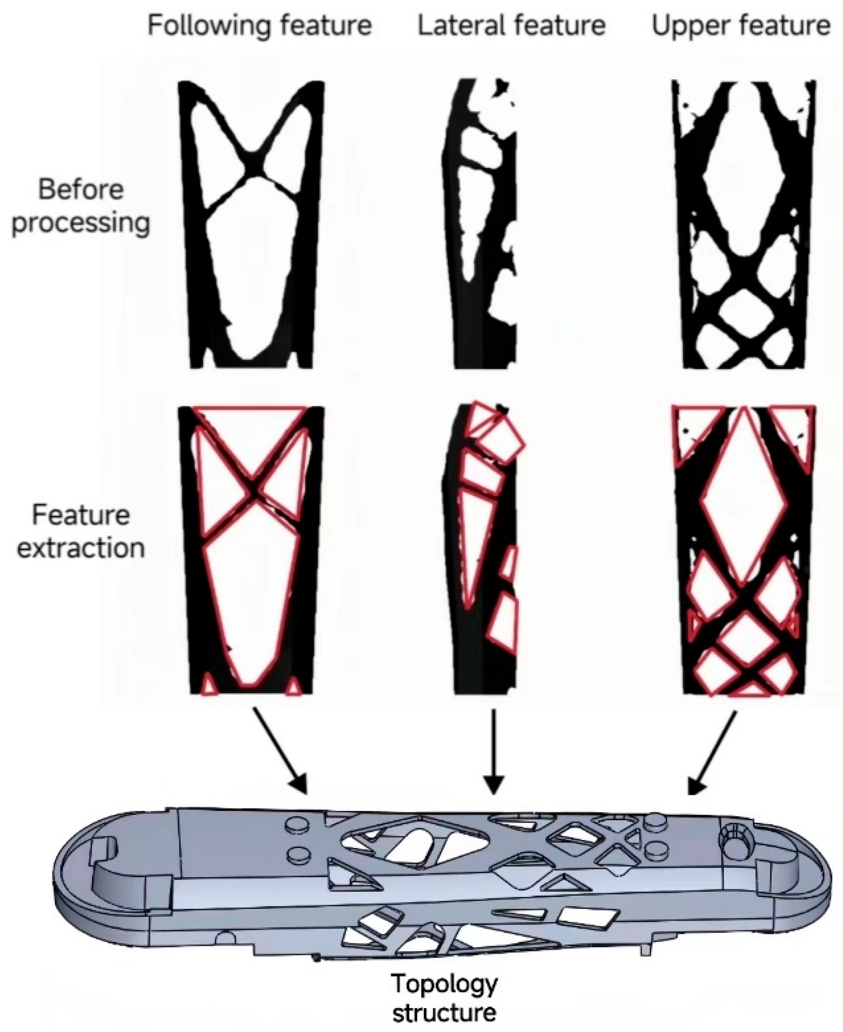 Sensors 23 07183 g007 Sensors 23 07183 g007