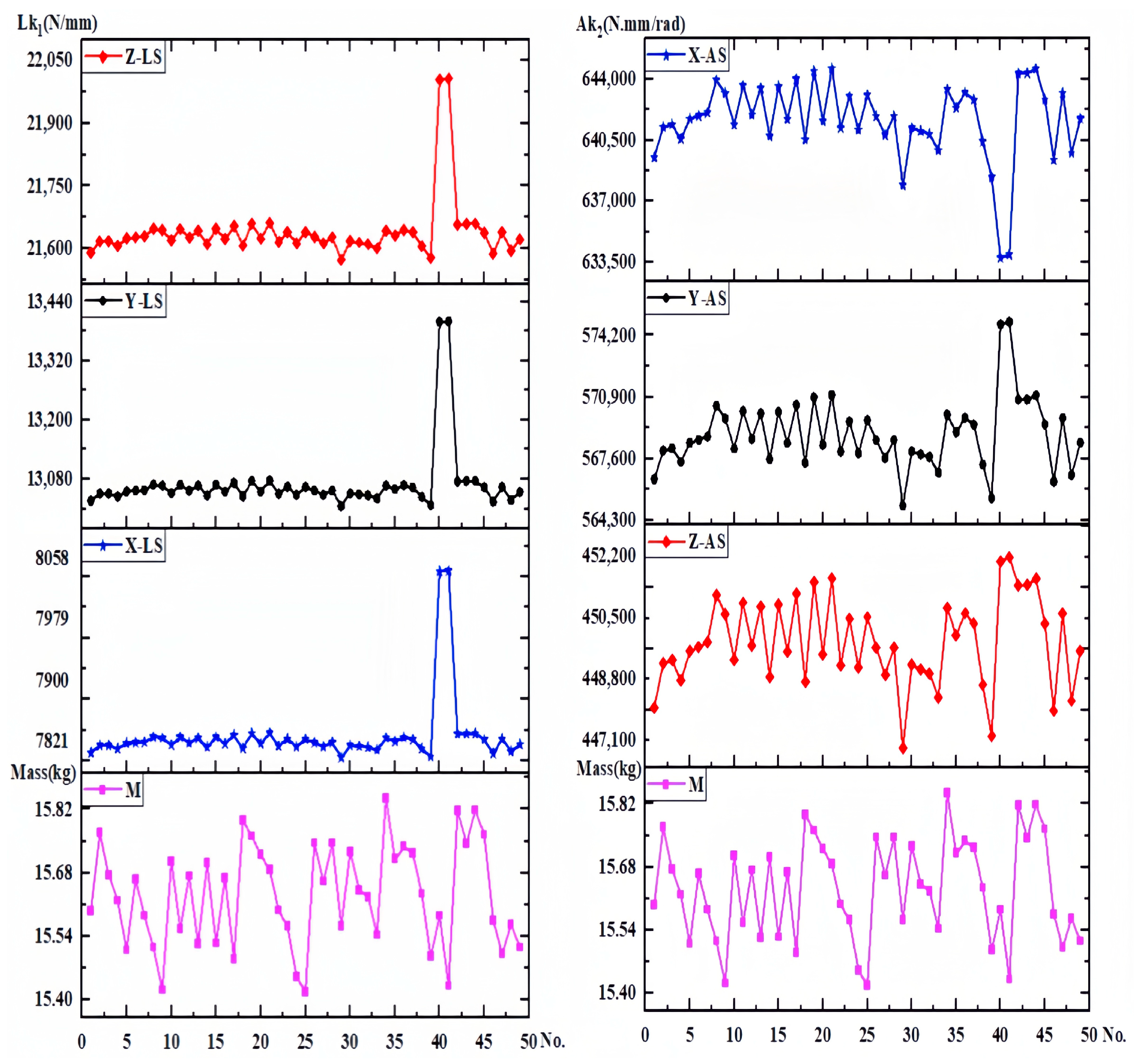 Sensors 23 07183 g009 Sensors 23 07183 g009