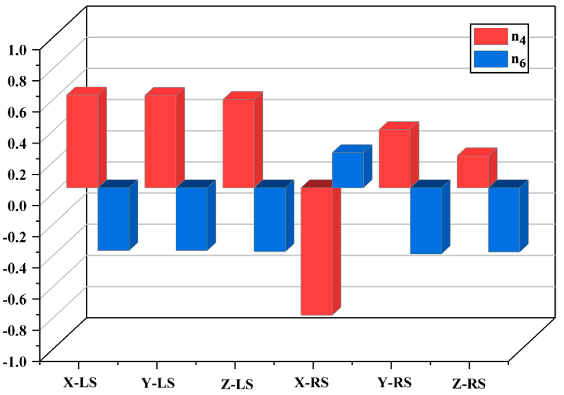 Sensors 23 07183 g012 Sensors 23 07183 g012
