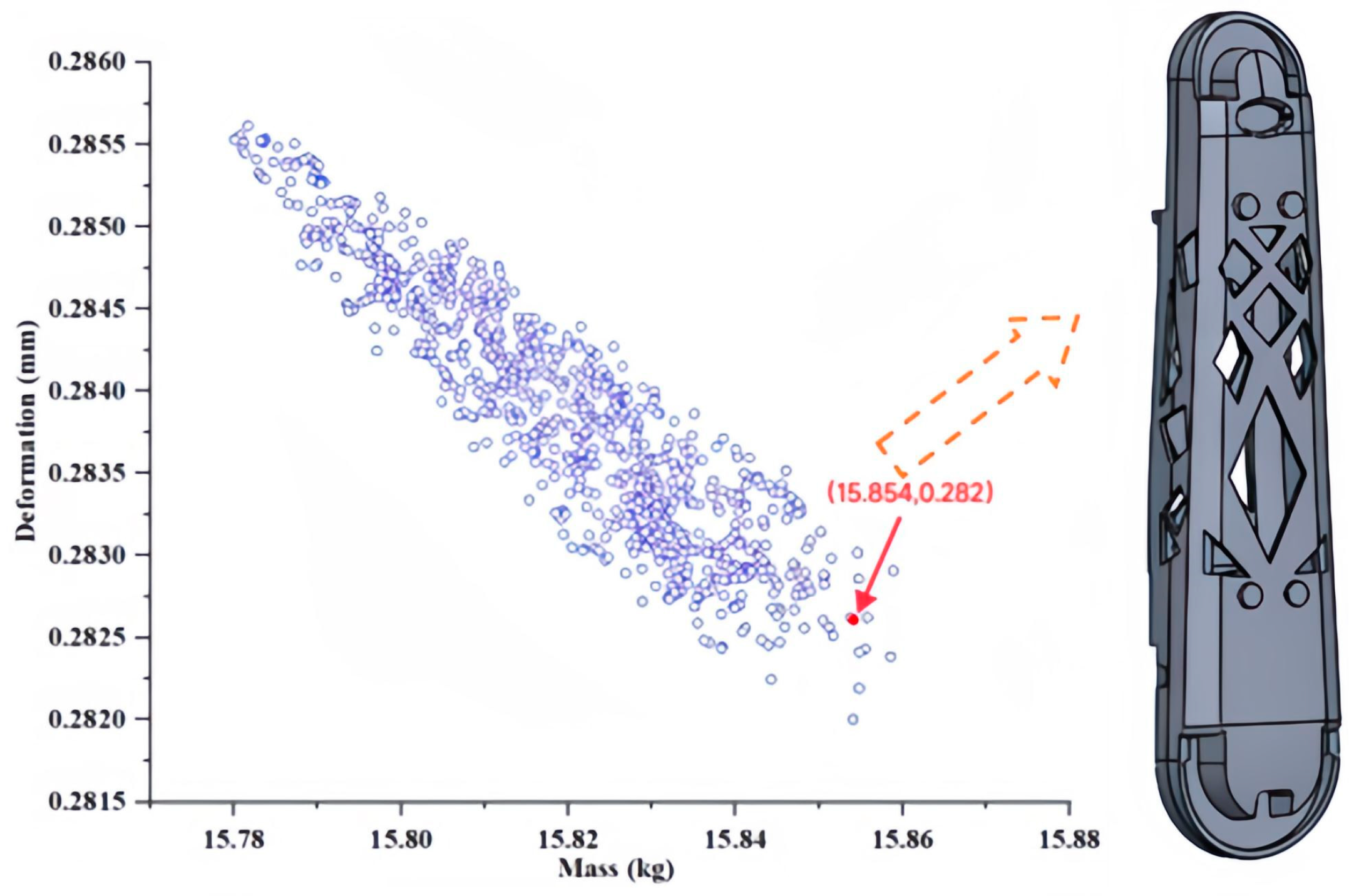 Sensors 23 07183 g014 Sensors 23 07183 g014