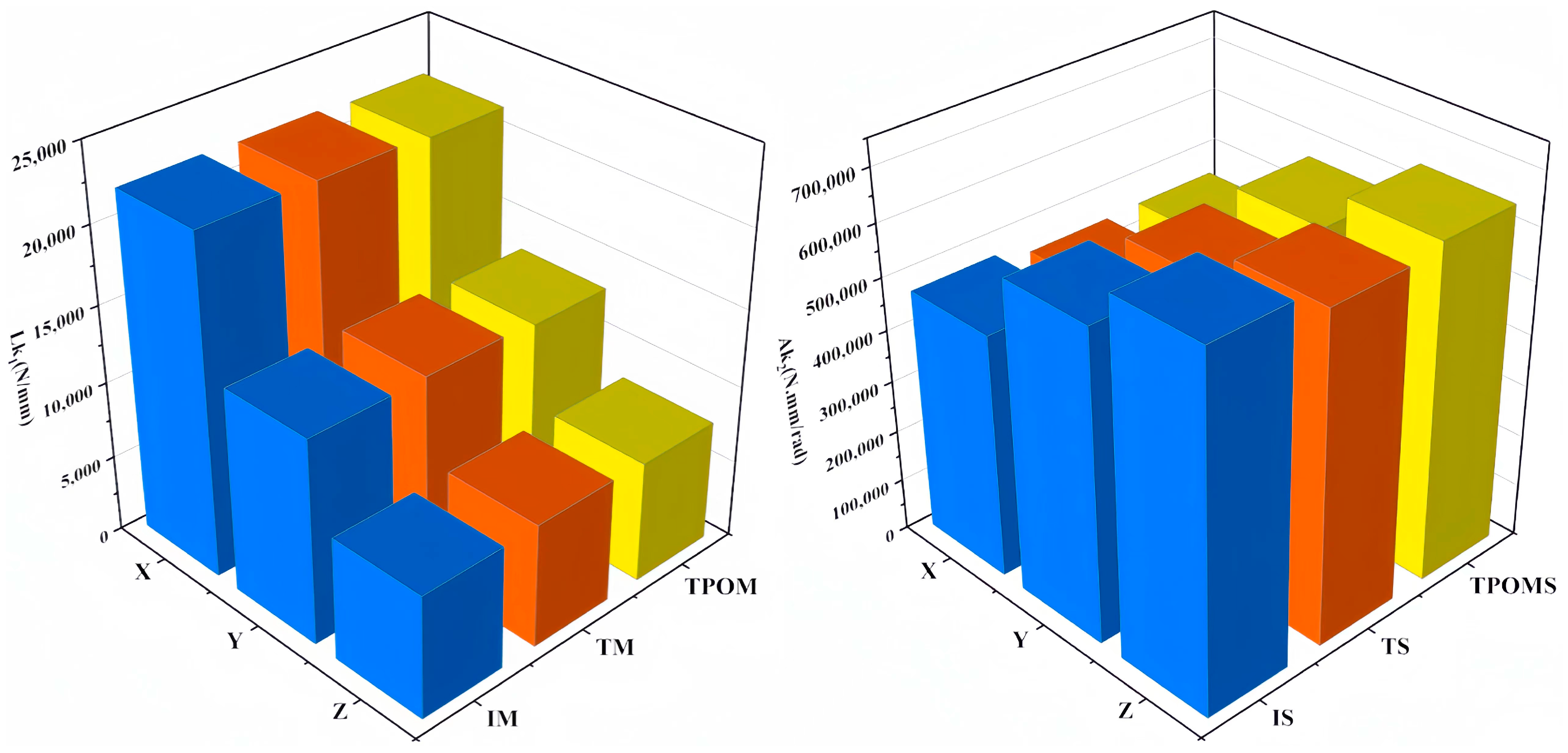 Sensors 23 07183 g016 Sensors 23 07183 g016
