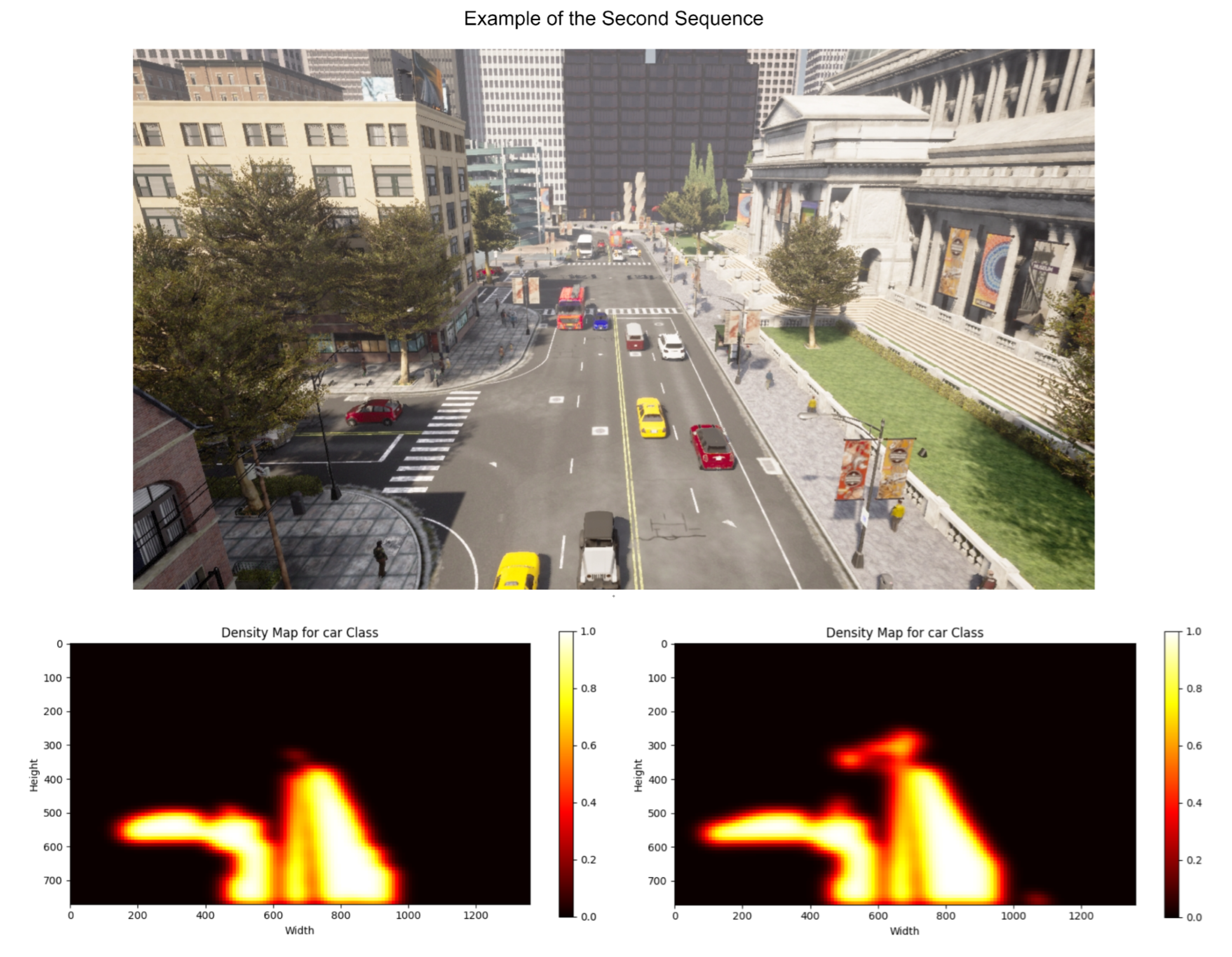 Sensors 23 07185 g006 Sensors 23 07185 g006