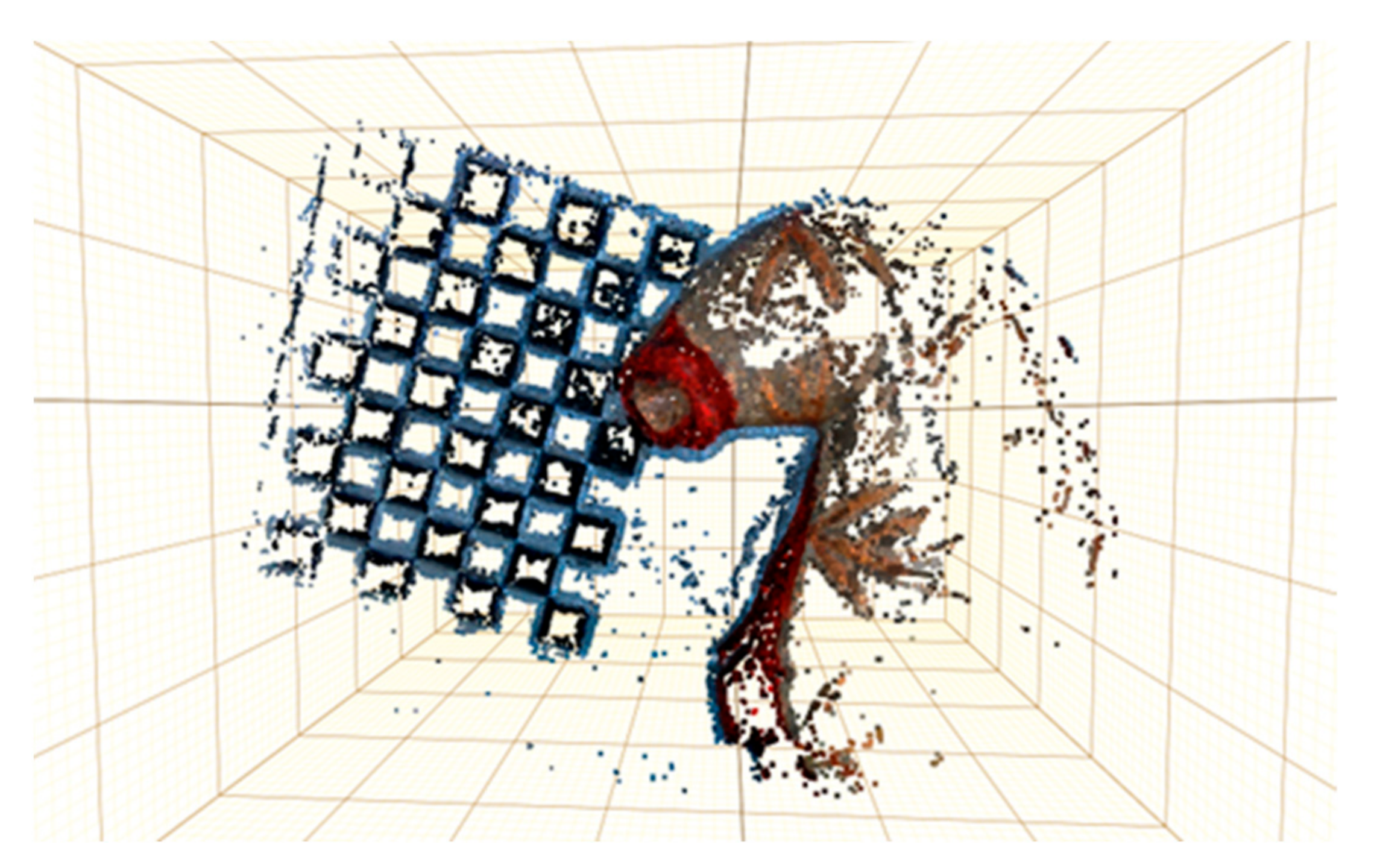 Sensors 23 07188 g007