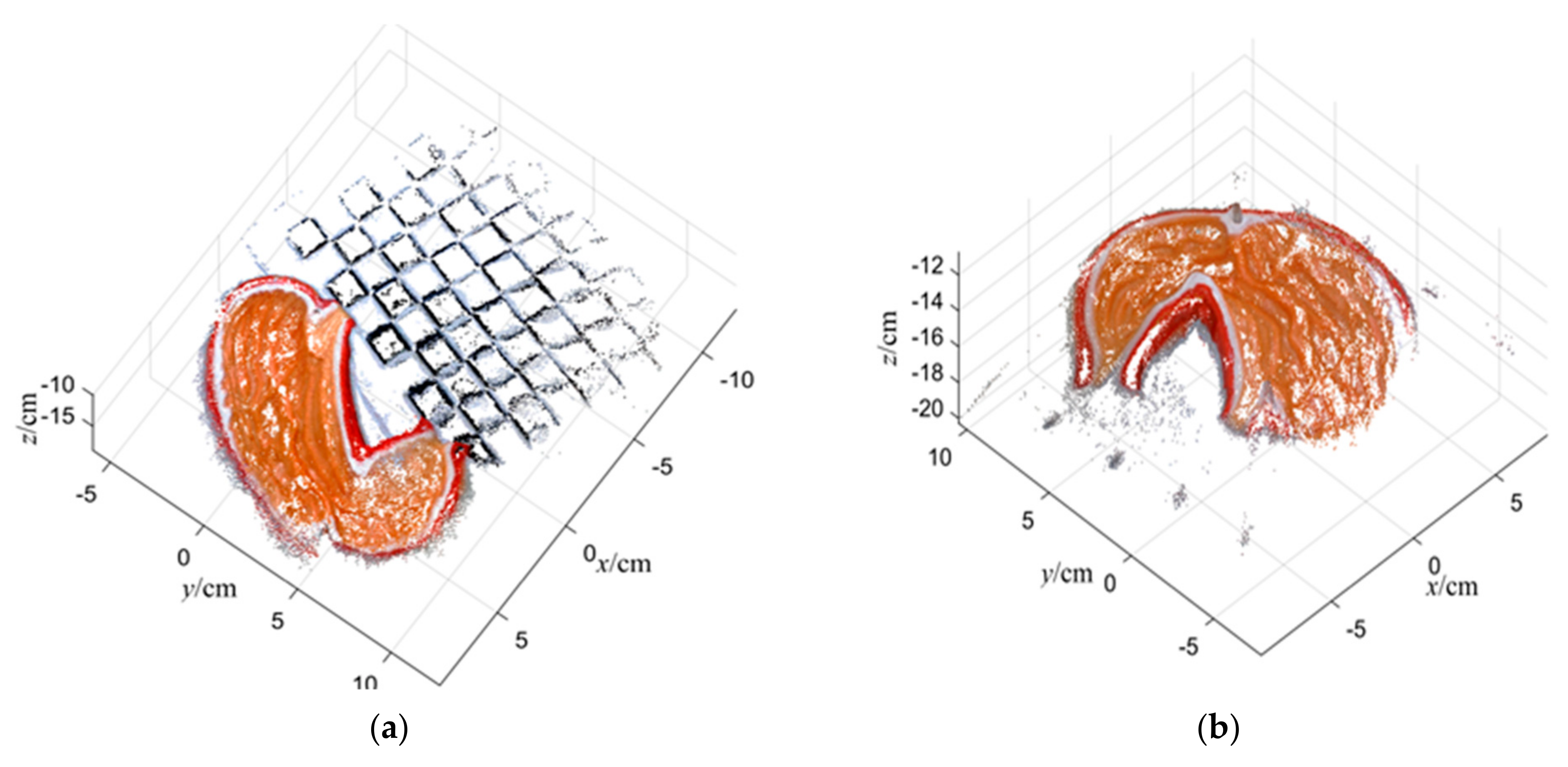 Sensors 23 07188 g013