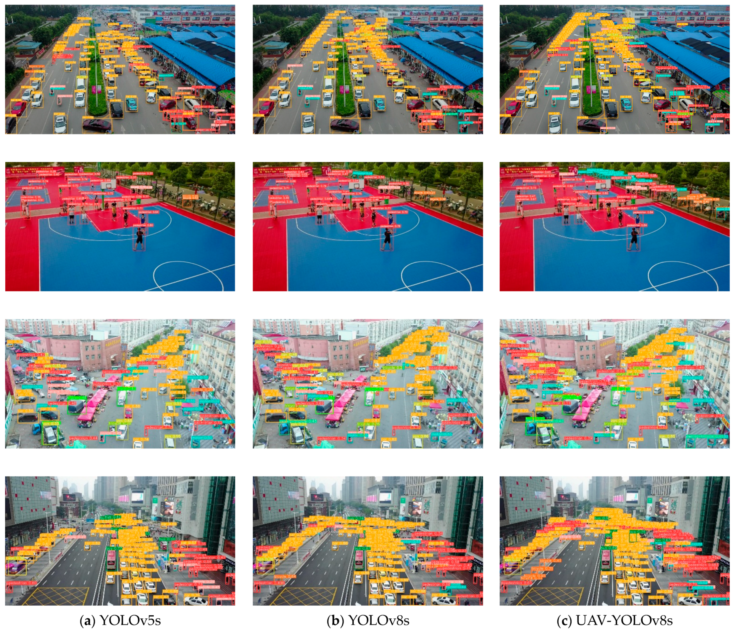 Sensors 23 07190 g012