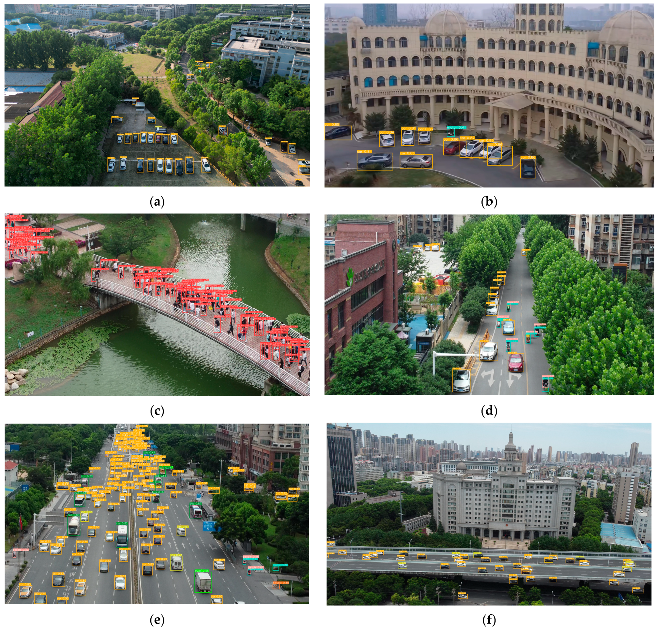 Sensors 23 07190 g014