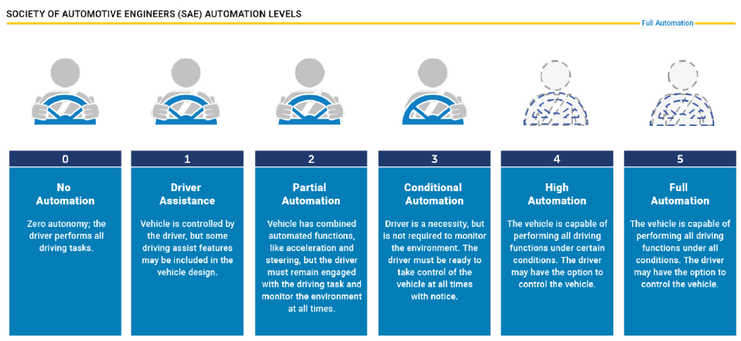 Sensors 23 07192 g001 550