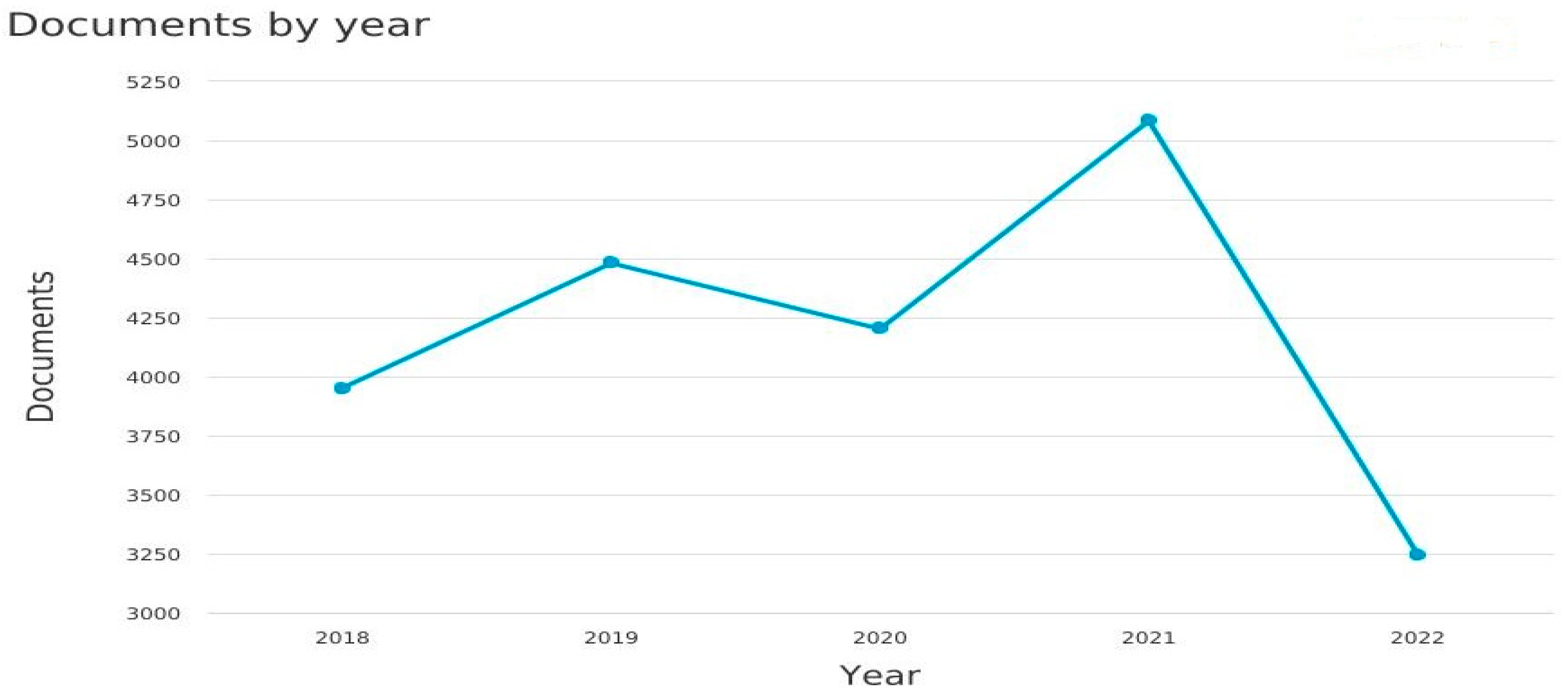 Sensors 23 07193 g003 Sensors 23 07193 g003