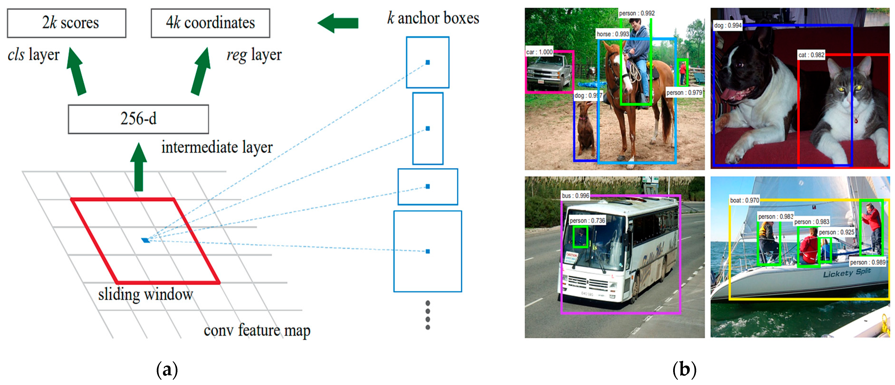 Sensors 23 07193 g009 Sensors 23 07193 g009