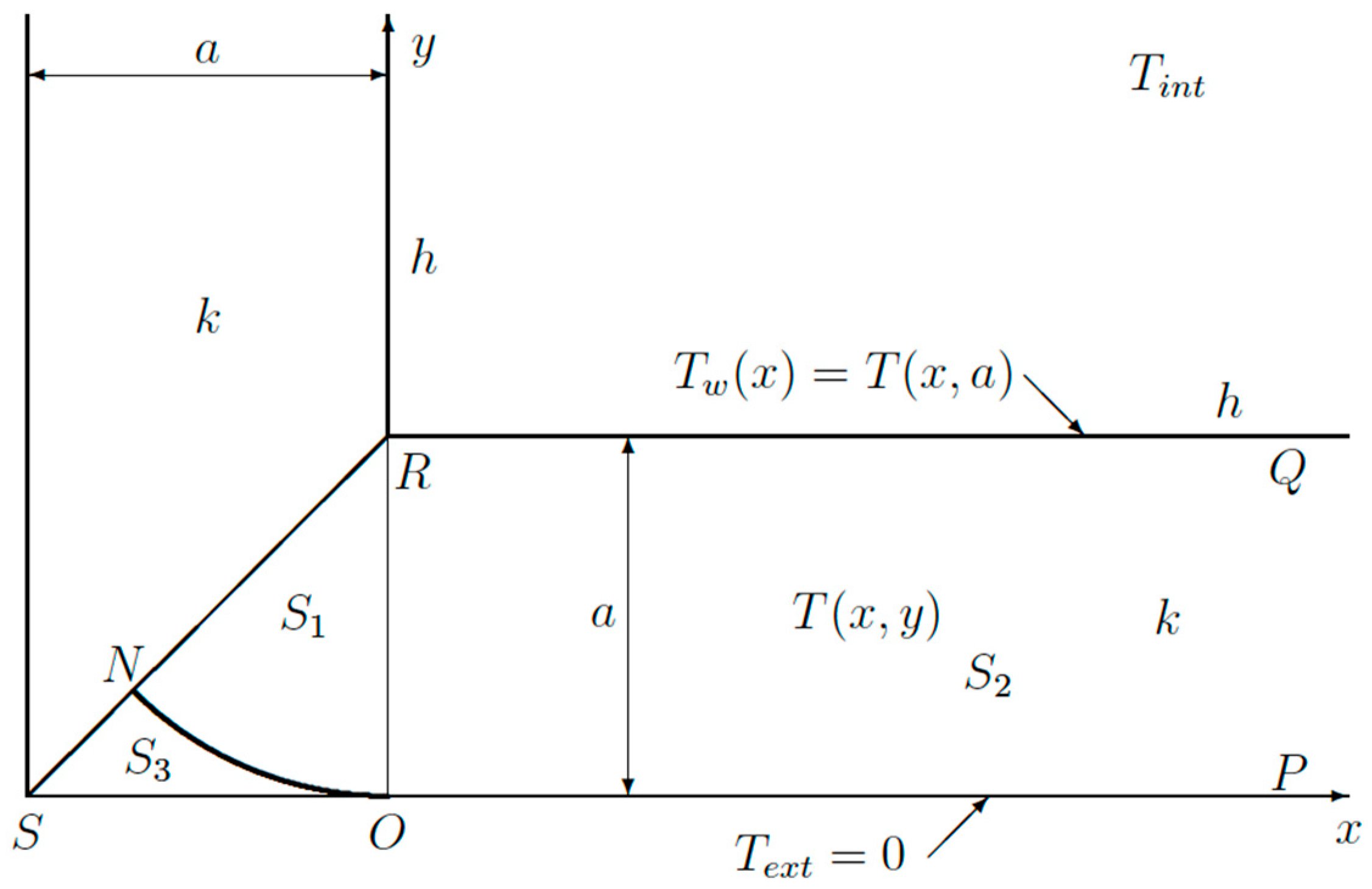 Obstacle Detection in Infrared Navigation Circuit Diagram