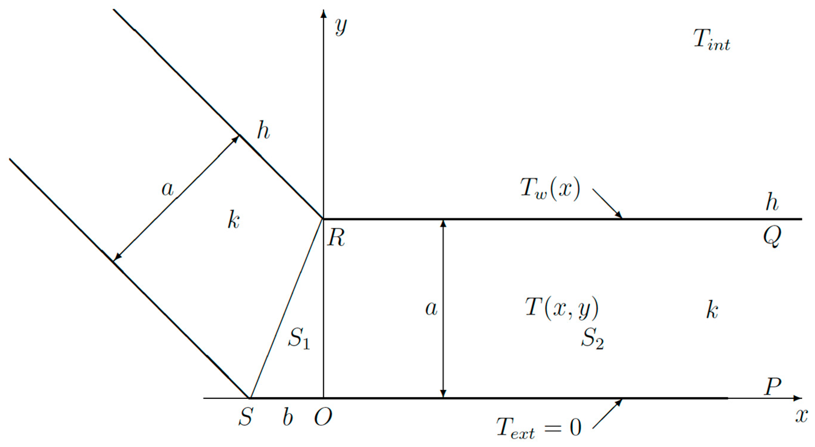 Sensors 23 07198 g007 550