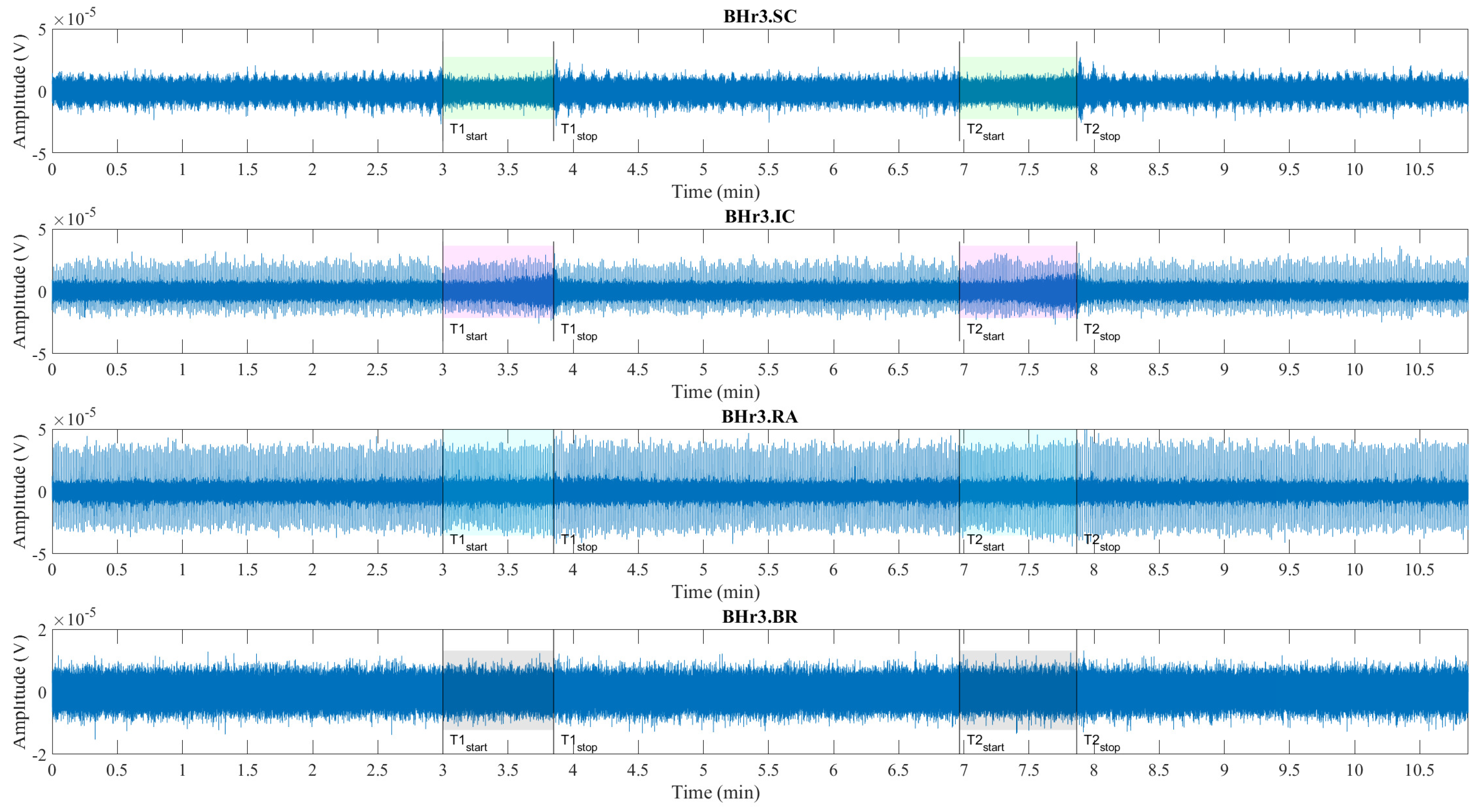 Sensors 23 07200 g004