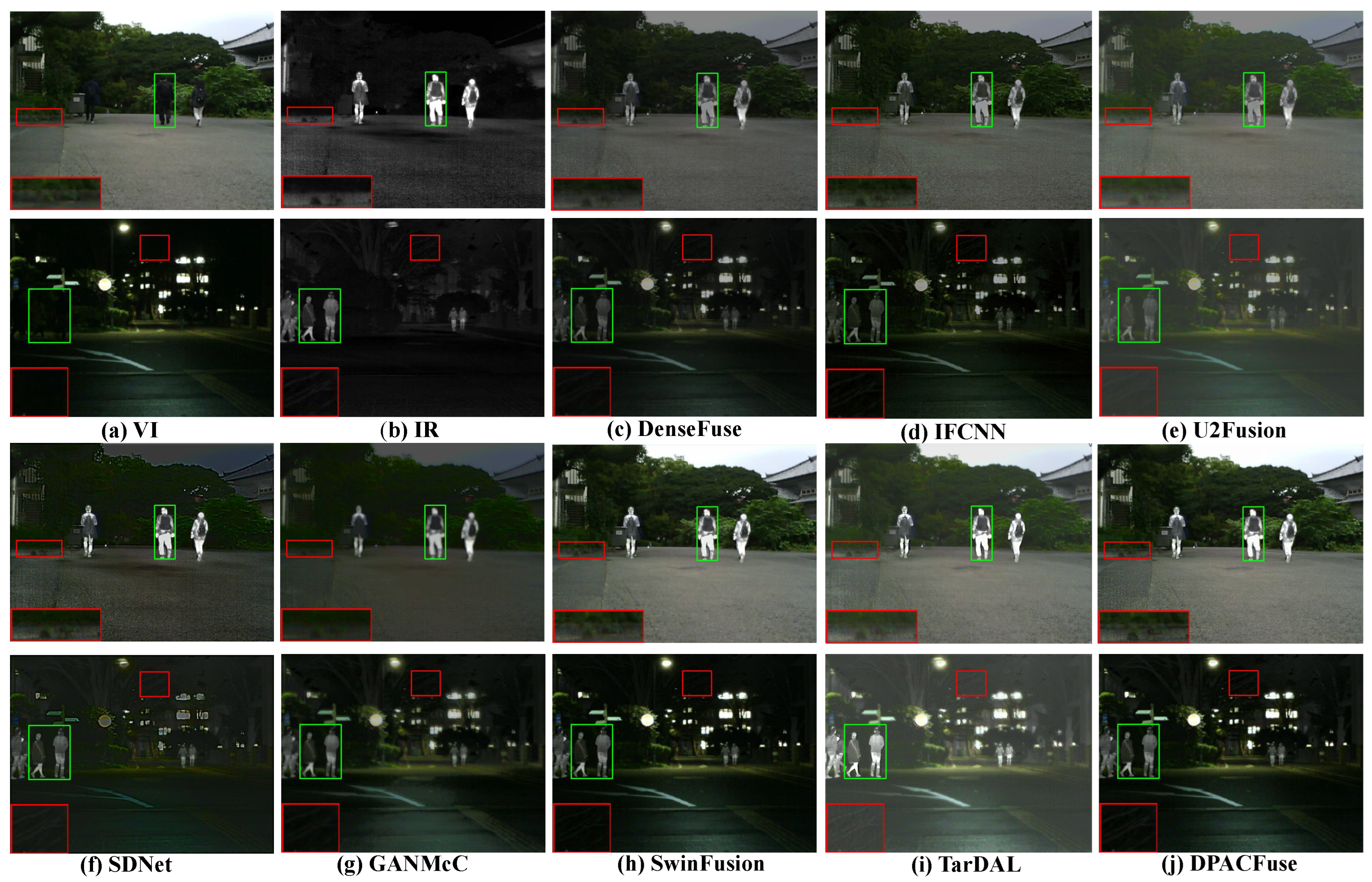 Sensors 23 07205 g002