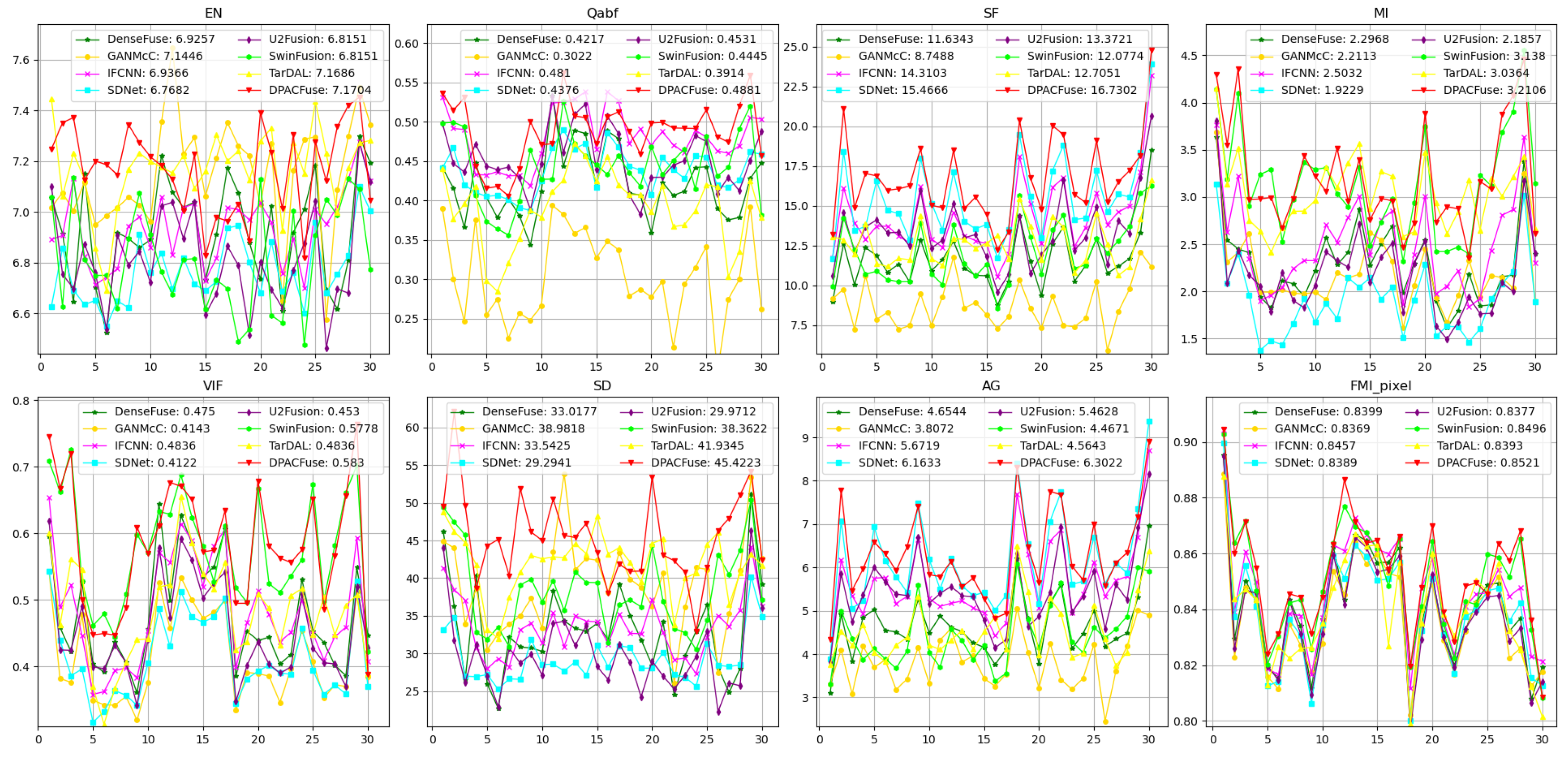 Sensors 23 07205 g006