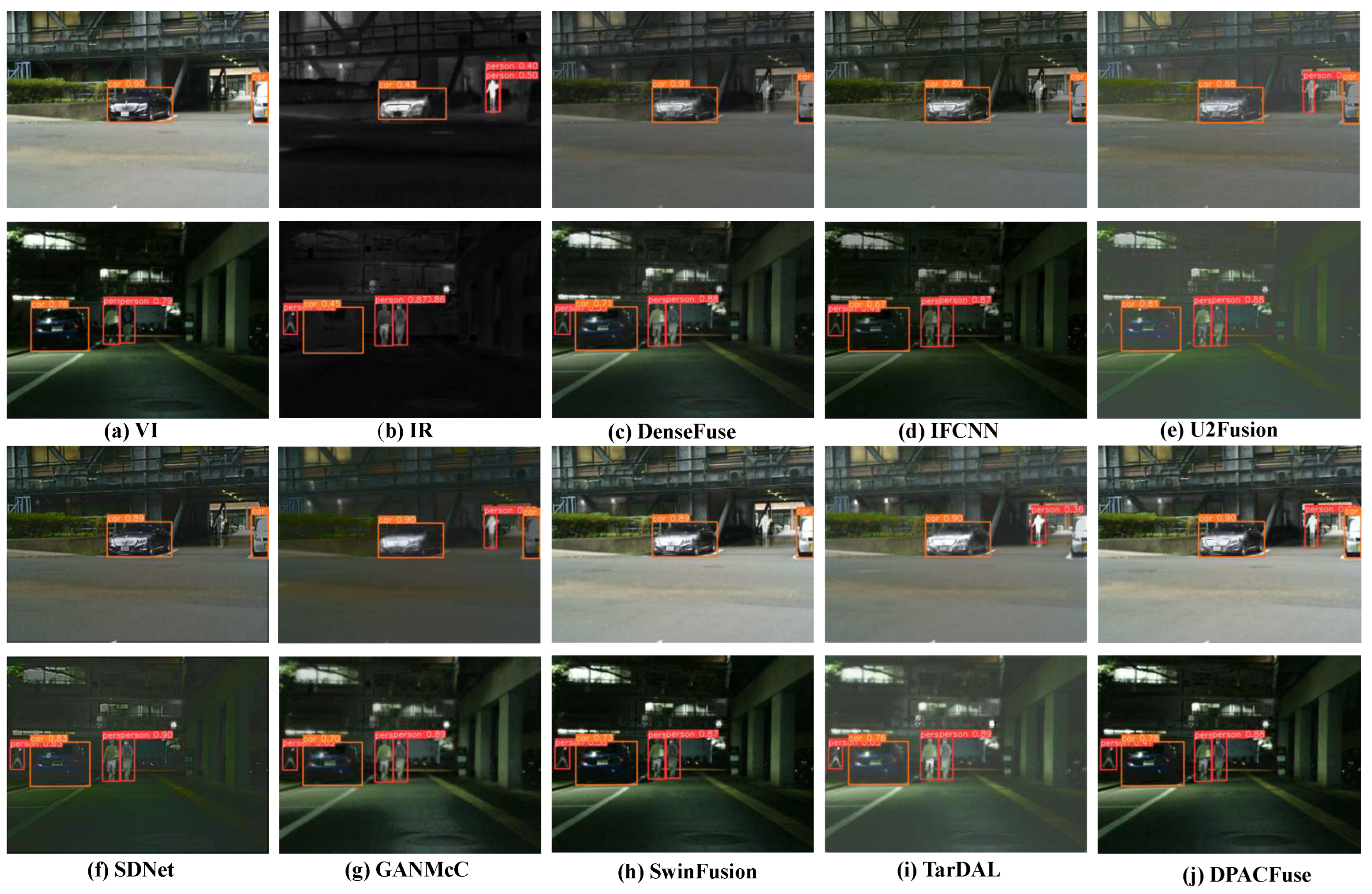 Sensors 23 07205 g010