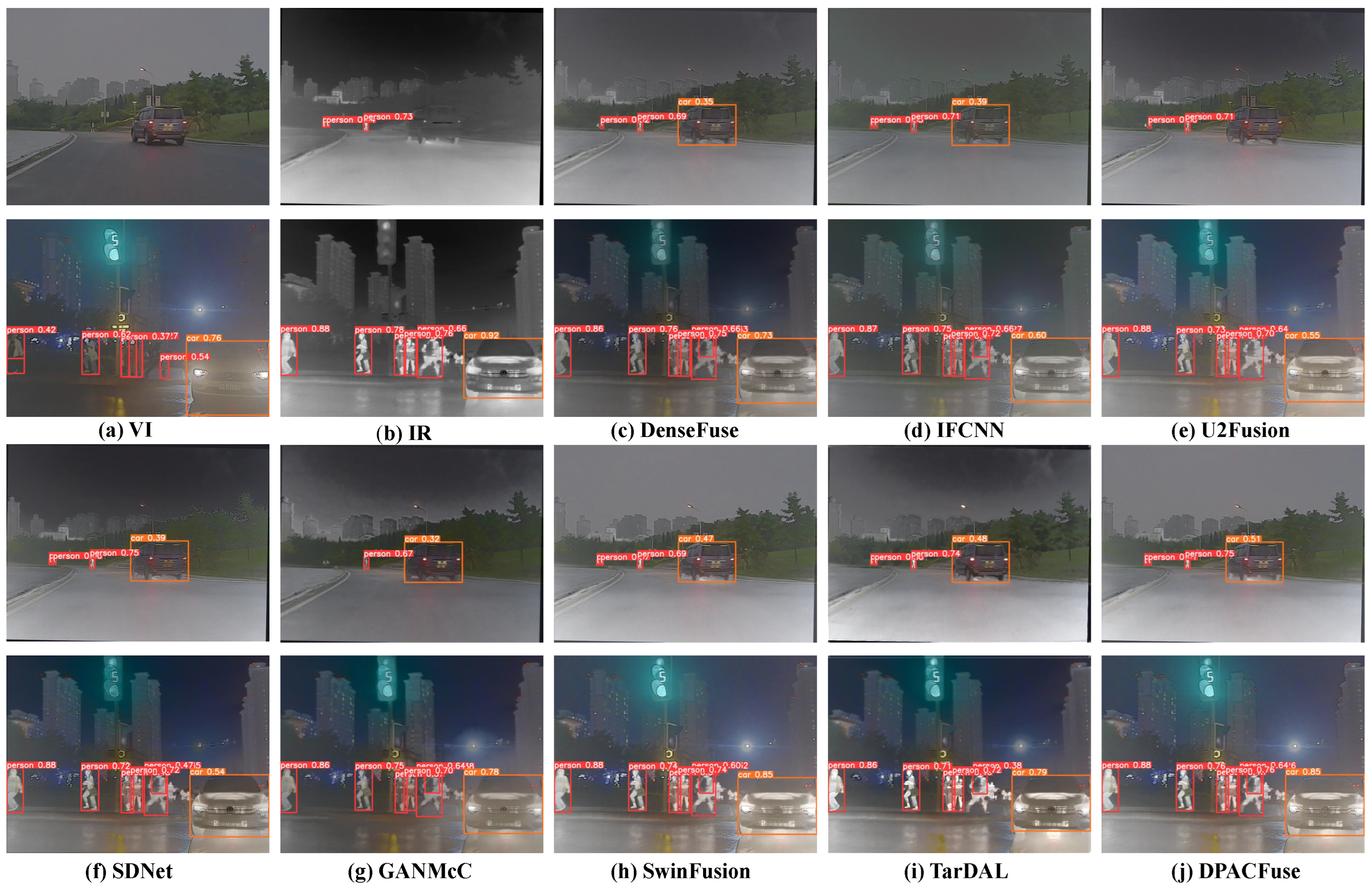 Sensors 23 07205 g011